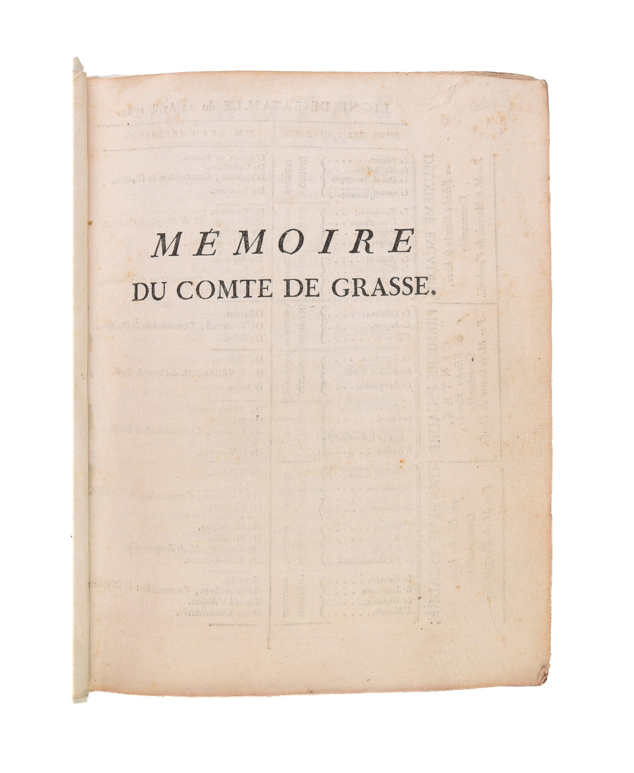 Mémoire du comte de Grasse, sur le Combat naval du 12 Avril 1782, avec les Plans des positions principales des Armées respectives.