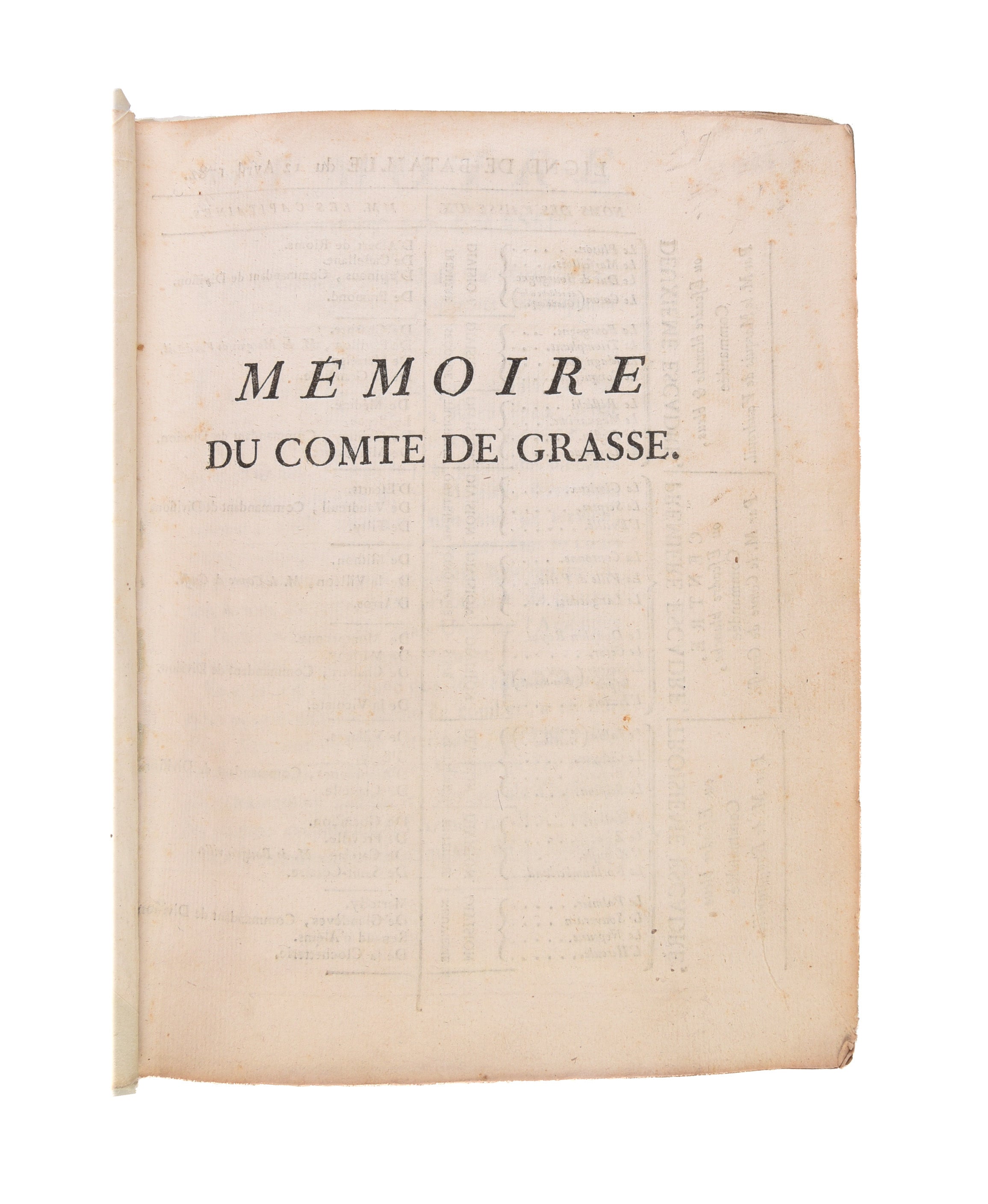 Mémoire du comte de Grasse, sur le Combat naval du 12 Avril 1782, avec les Plans des positions principales des Armées respectives.