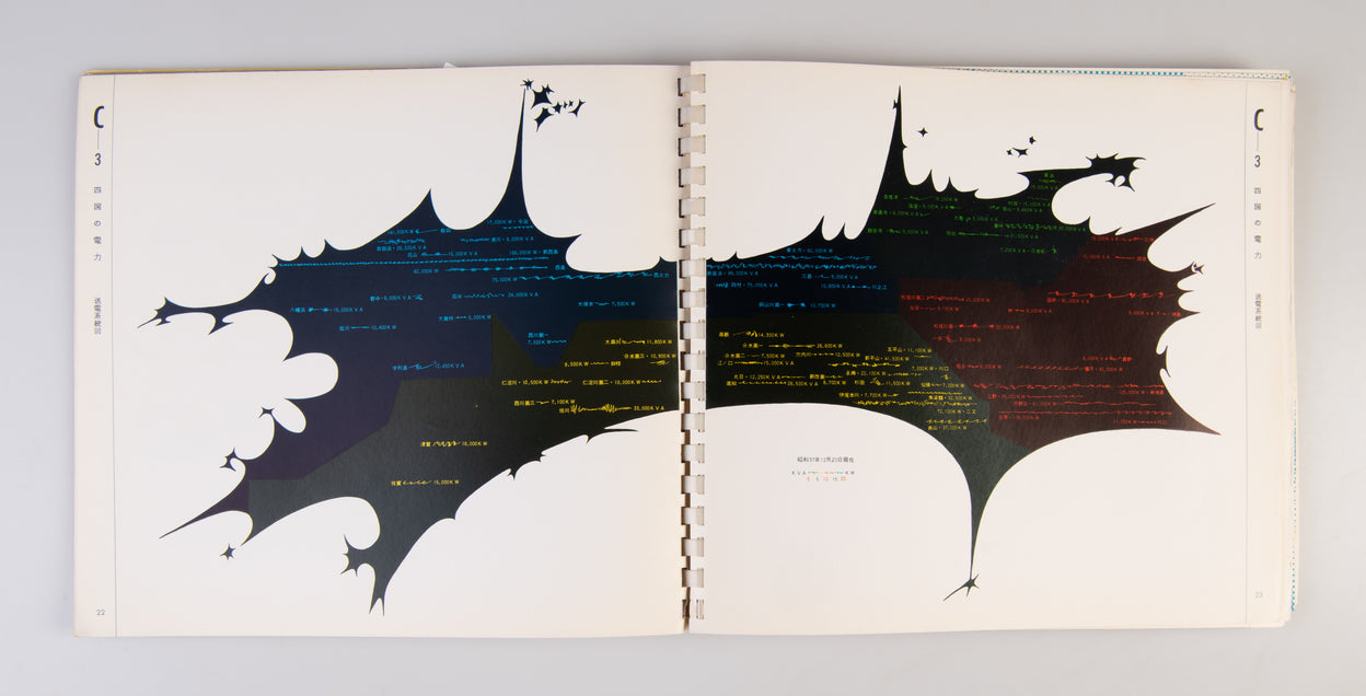 Proof 1963 - Graphic Design for Practical Use.