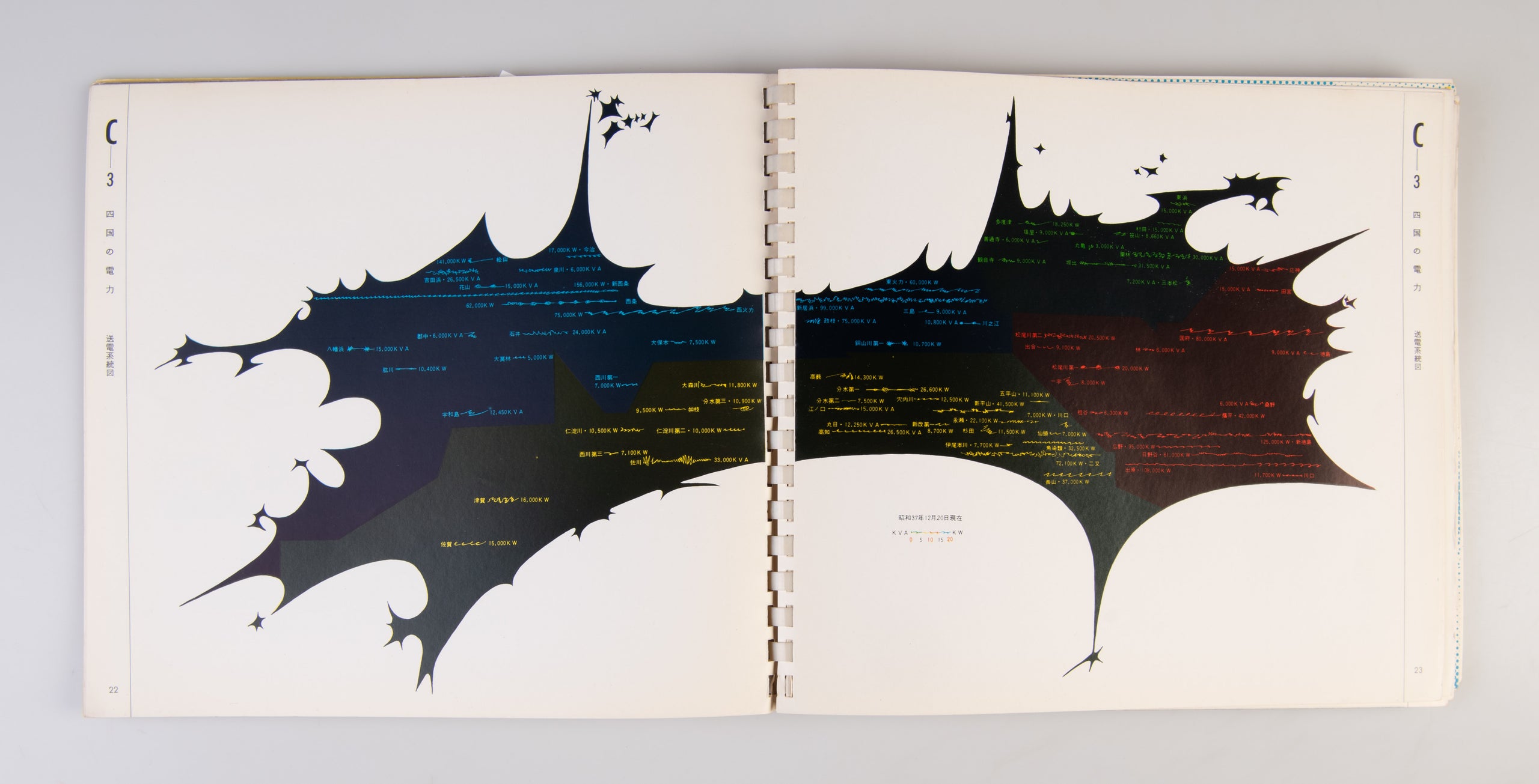Proof 1963 - Graphic Design for Practical Use.