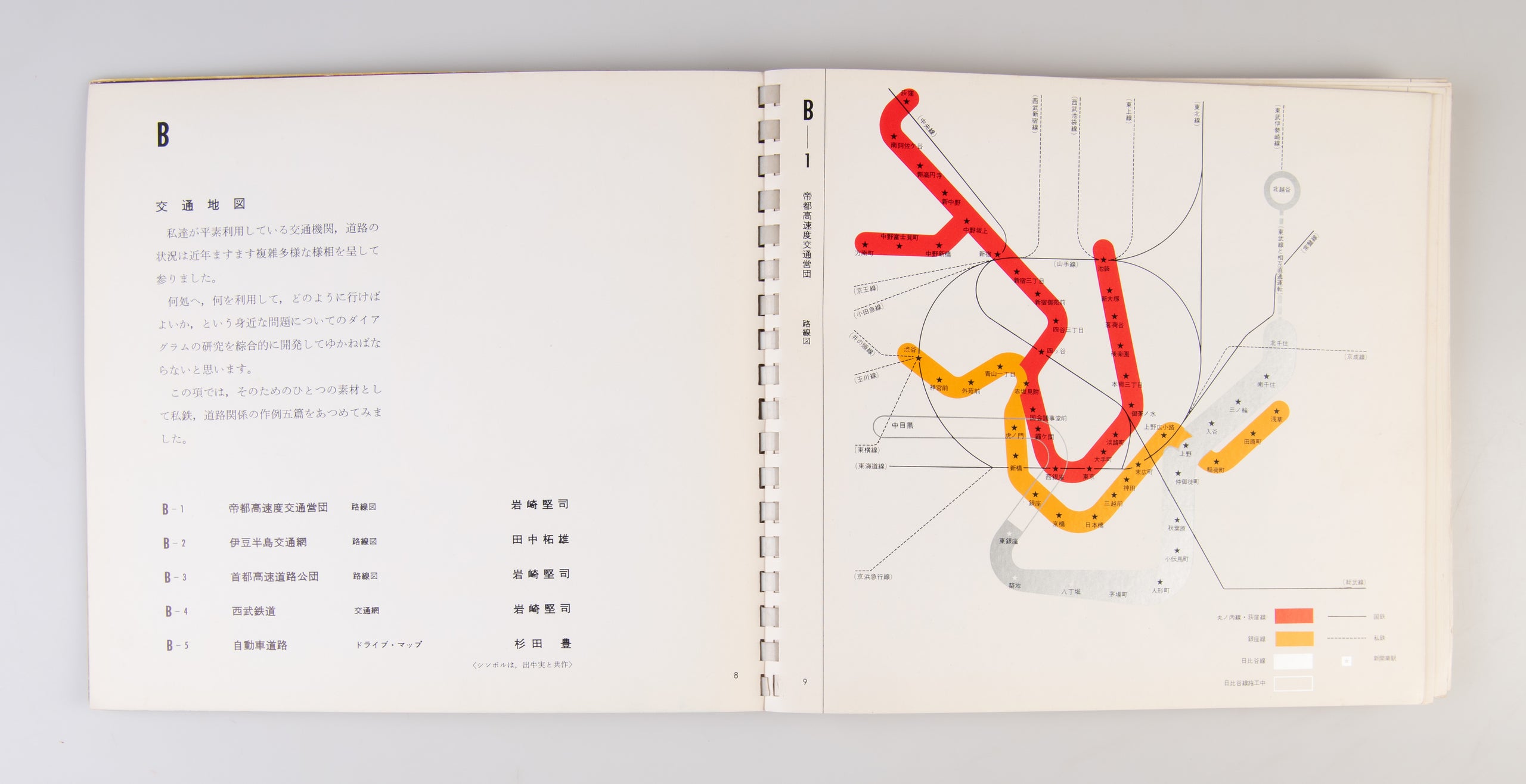 Proof 1963 - Graphic Design for Practical Use.