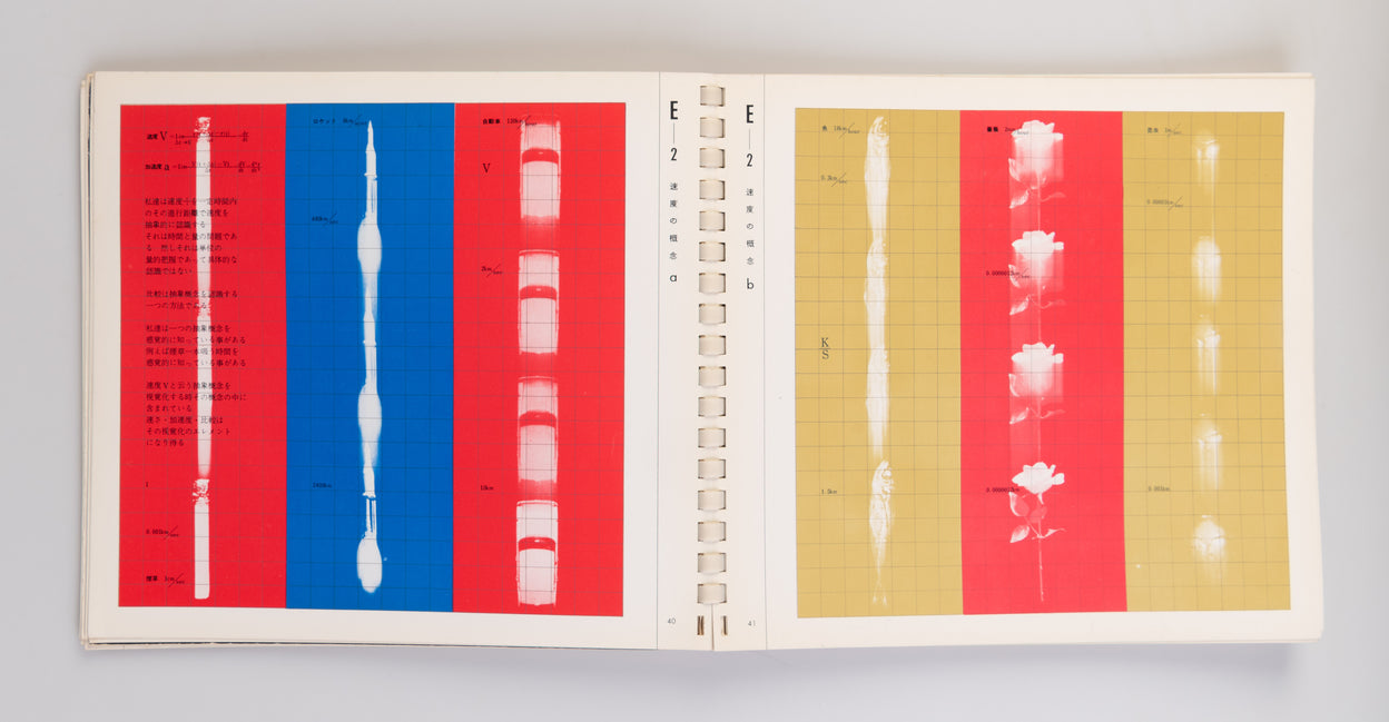 Proof 1963 - Graphic Design for Practical Use.