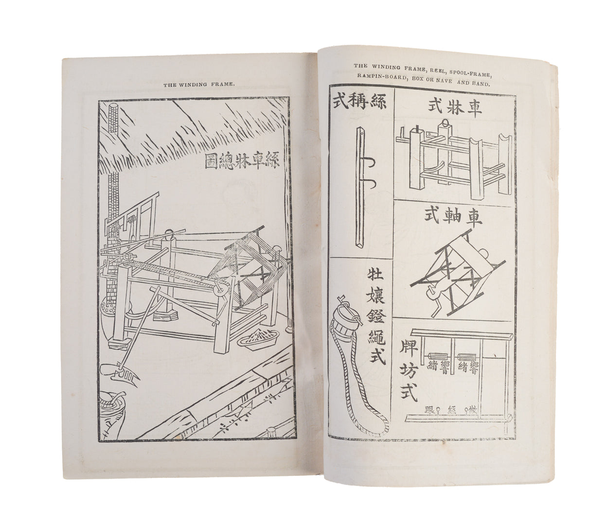 Dissertation on the silk-manufacture, and the cultivation of the mulberry; translated from the works of Tseu-Kwang-K’he. Called also Paul Siu, a Colao, or minister of state in China.