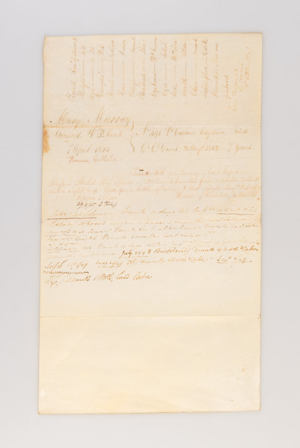 [Four convict disciplinary reports: Mary Murray, Mary Ann North, James Woolf and William White.]