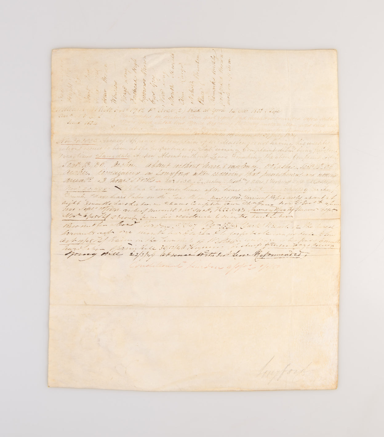 [Four convict disciplinary reports: Mary Murray, Mary Ann North, James Woolf and William White.]