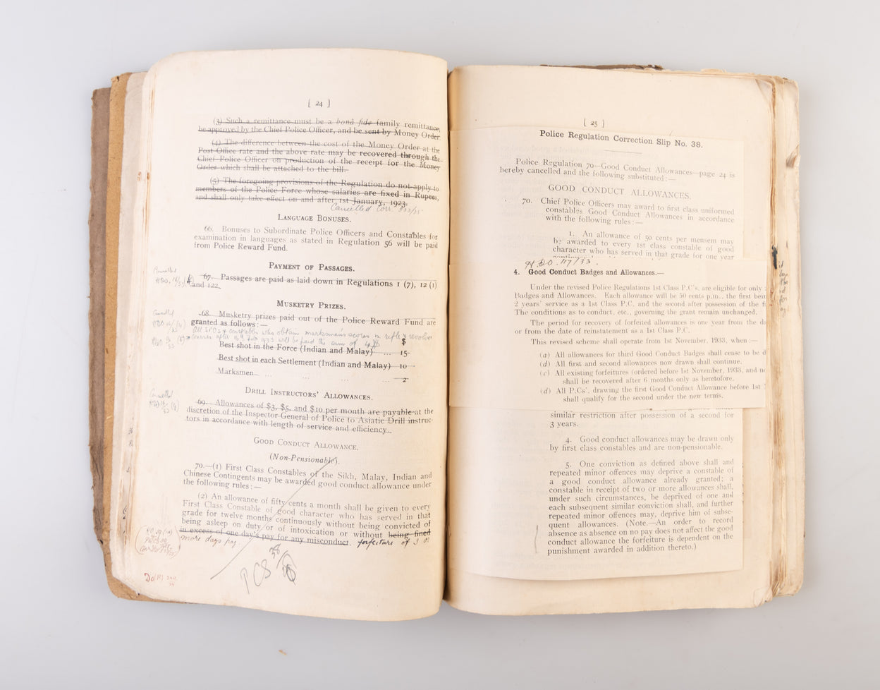 Straits Settlements. Regulations framed by the Governor in Council Under Section 56 of the Police Force Ordinance, 1920.