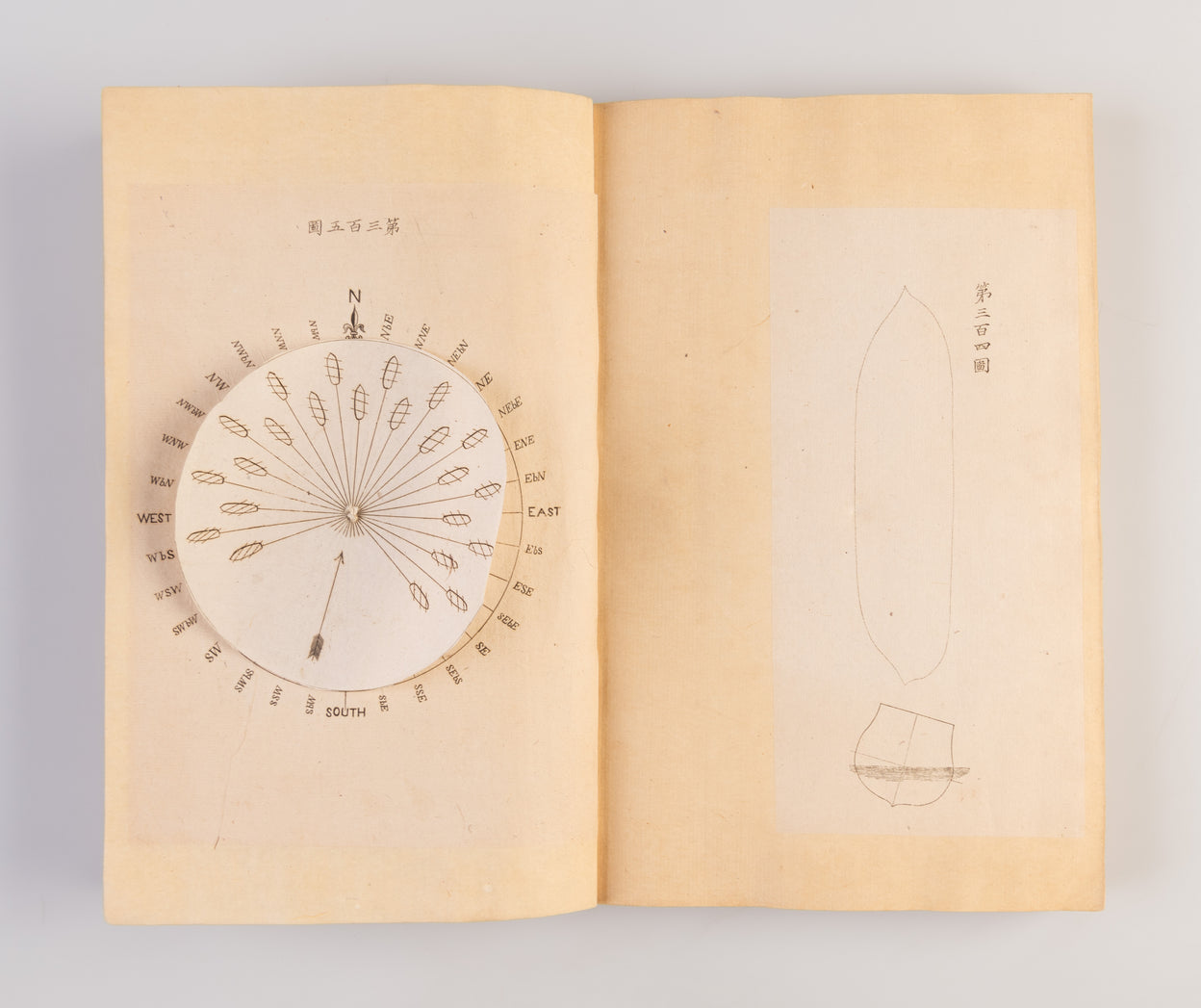 Eishiki unyou zensho [A complete English Operational Manual].