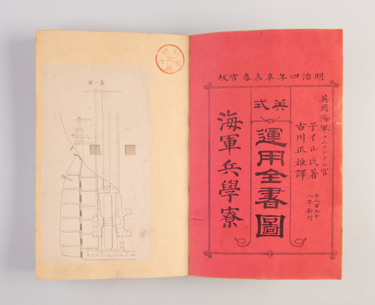 Eishiki unyou zensho [A complete English Operational Manual].