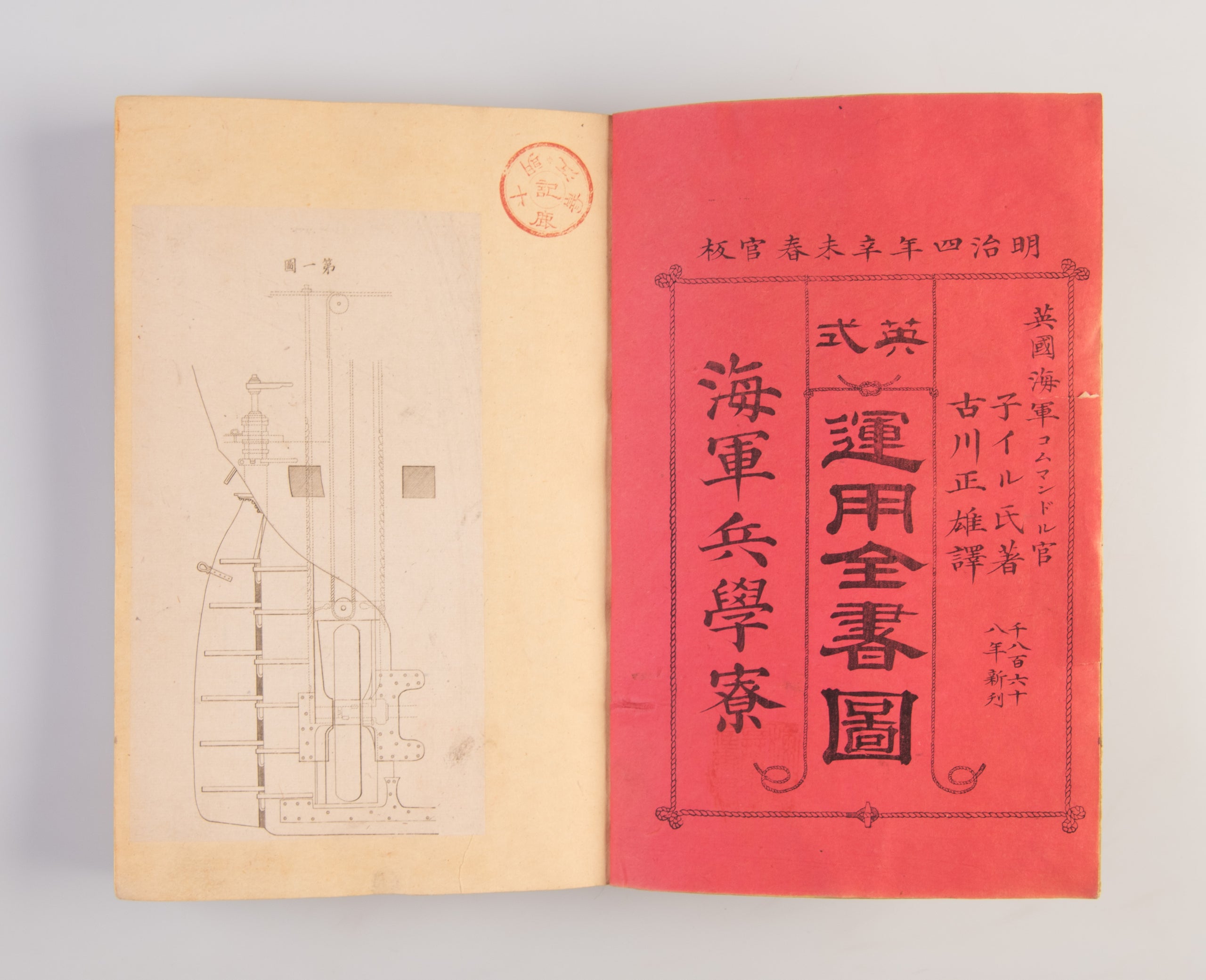 Eishiki unyou zensho [A complete English Operational Manual].