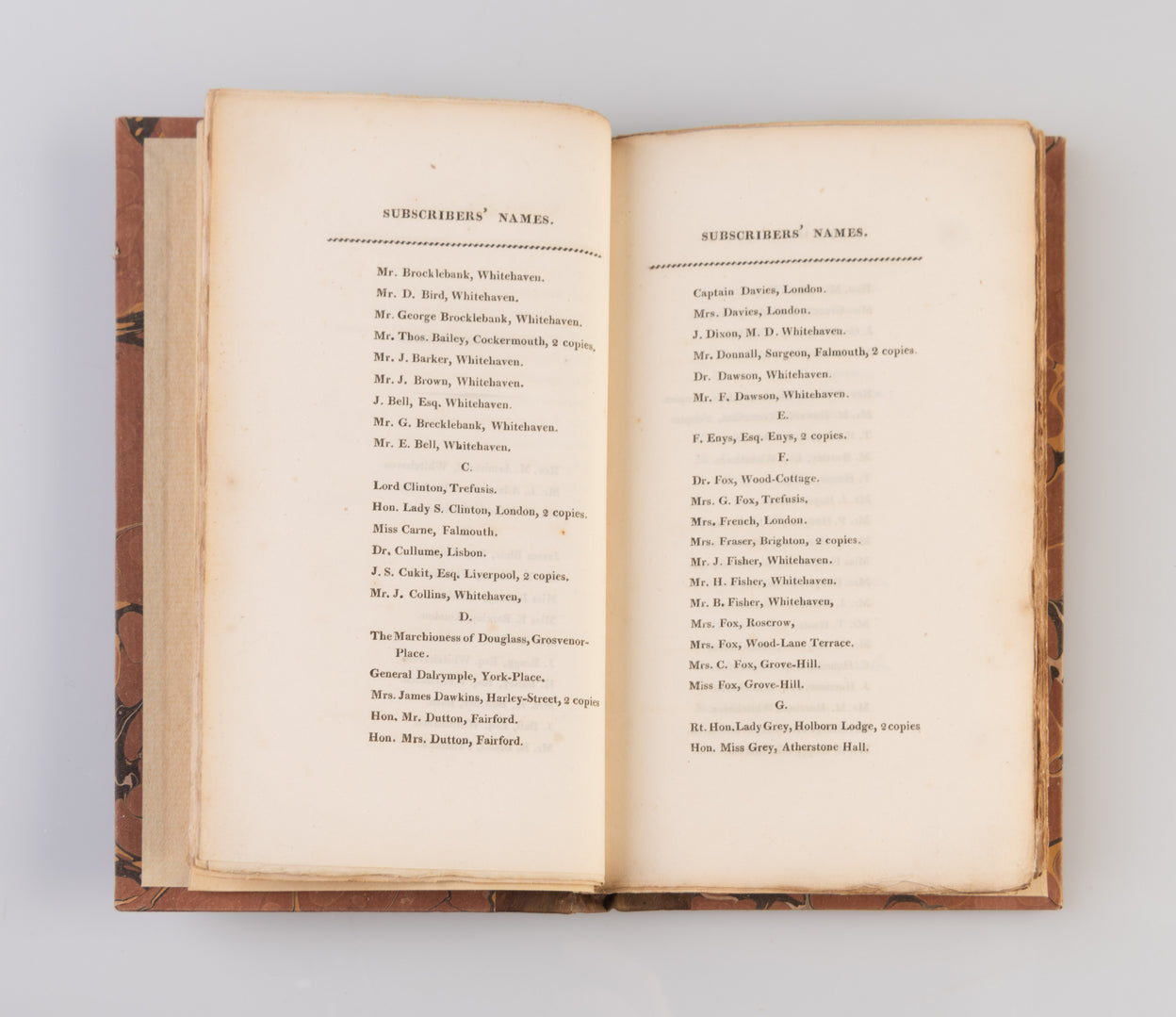 Poems on Different Subjects.