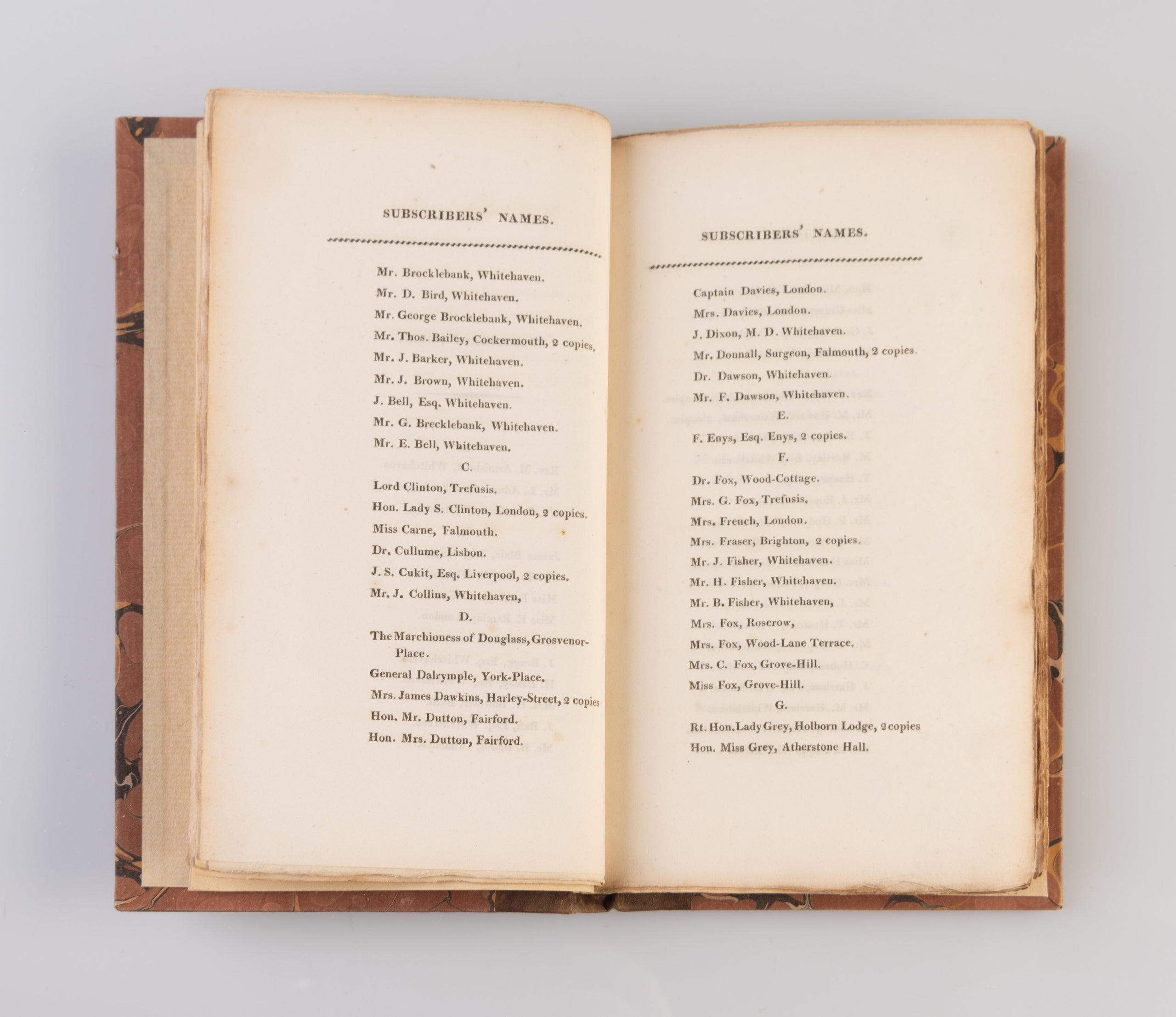 Poems on Different Subjects.