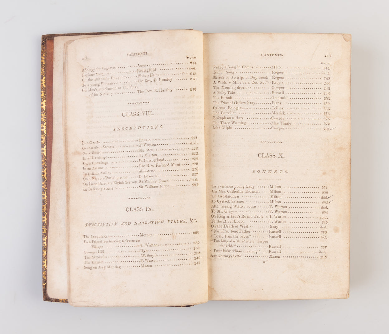 The Parent's Poetical Anthology: