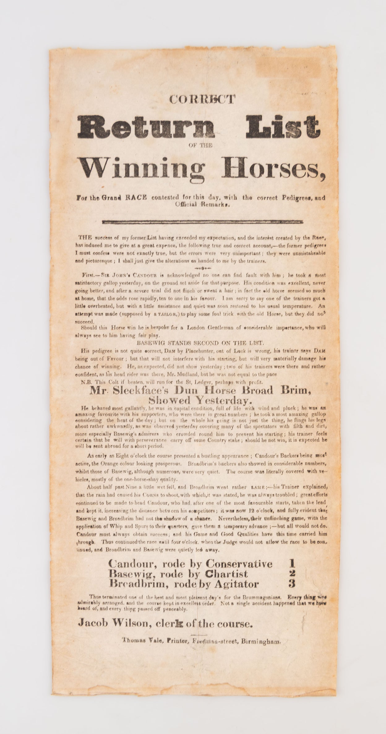 Correct Return List of the Winning Horses, For the Grand Race contested for this day