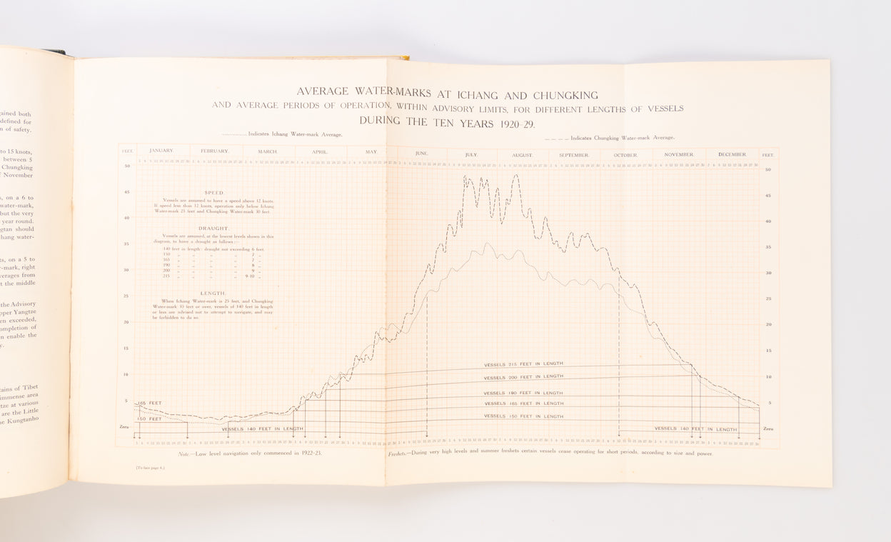 Handbook for the guidance of shipmasters on the Ichang-Chungking section of the Yangtze River.