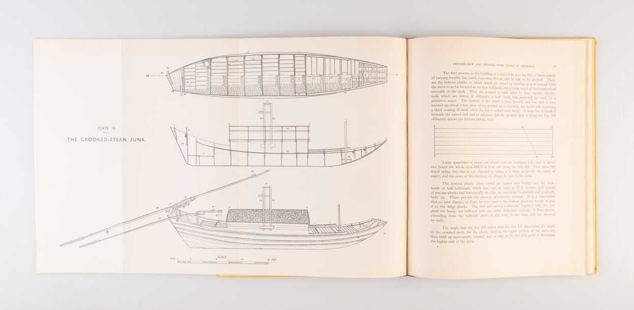 Notes on the Crooked-bow and Crooked-stern Junks of Szechwan.