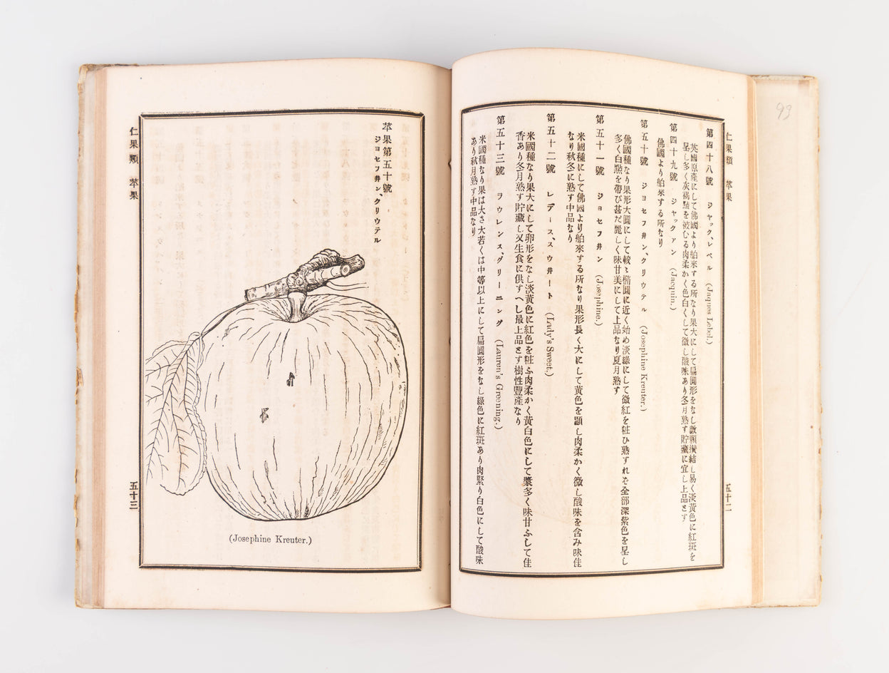Hakurai kaju yoran [Handbook of Foreign Fruits].