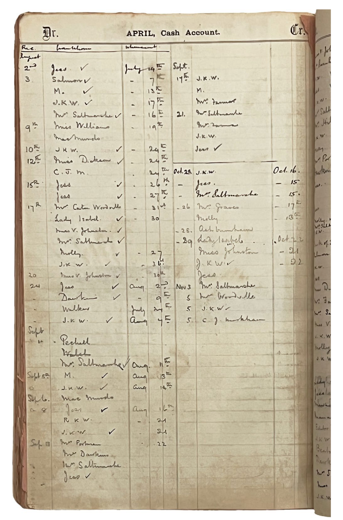 [Diary of the Sudan Campaign.]