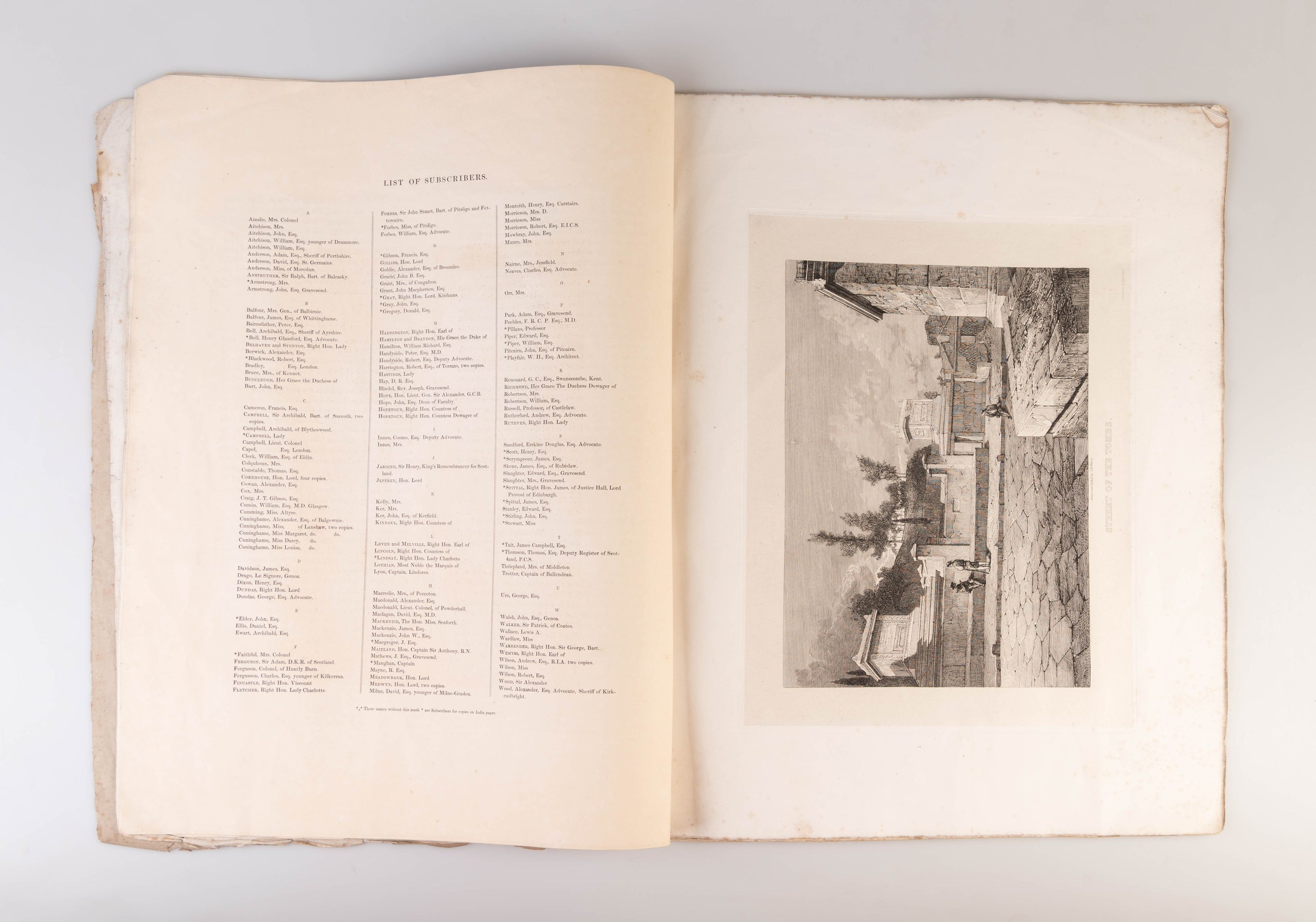 Six Picturesque Views of Pompeii,