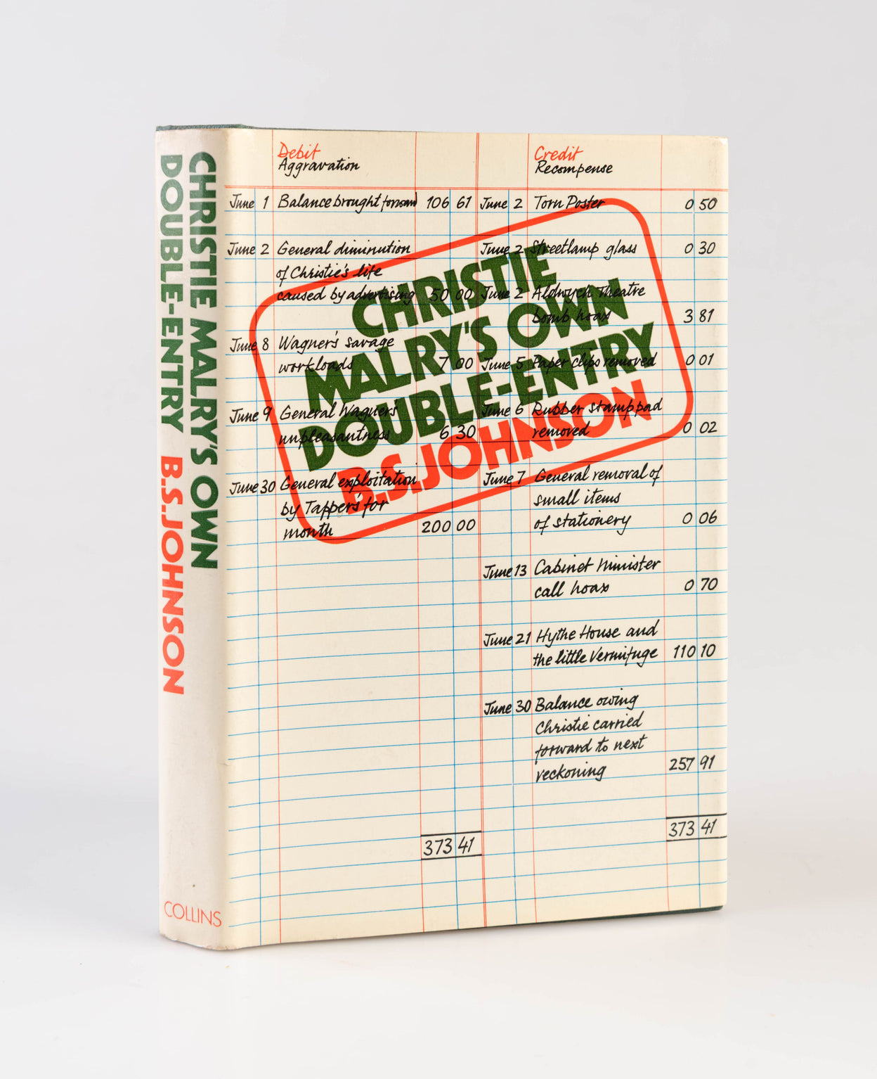 Christie Malry's Own Double-Entry.