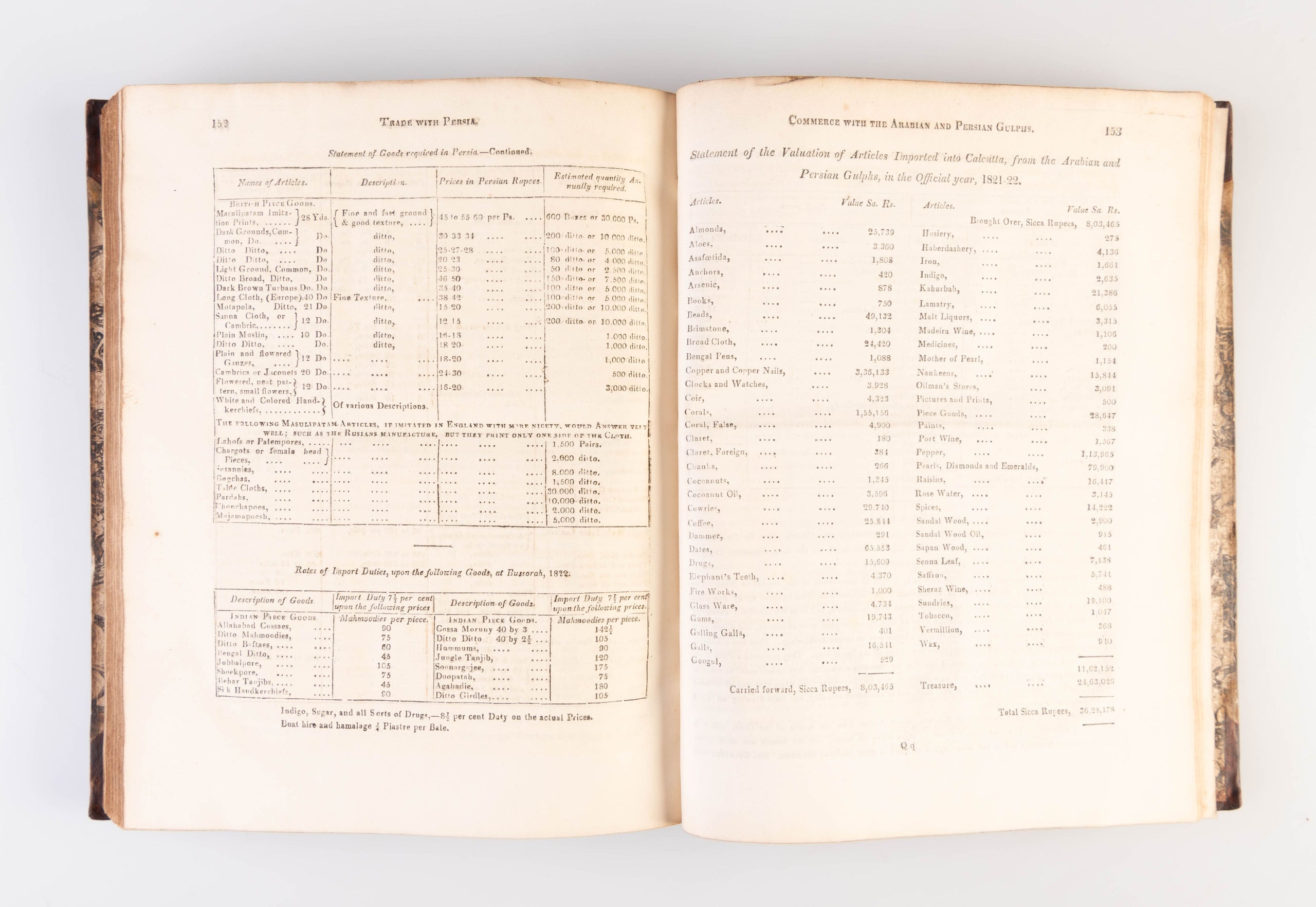 A Guide to the Commerce of Bengal, for the use of merchants, ship owners, commanders, officers, pursers and others, resorting to the East Indies, but particularly of those connected with the shipping and commerce of Calcutta ...