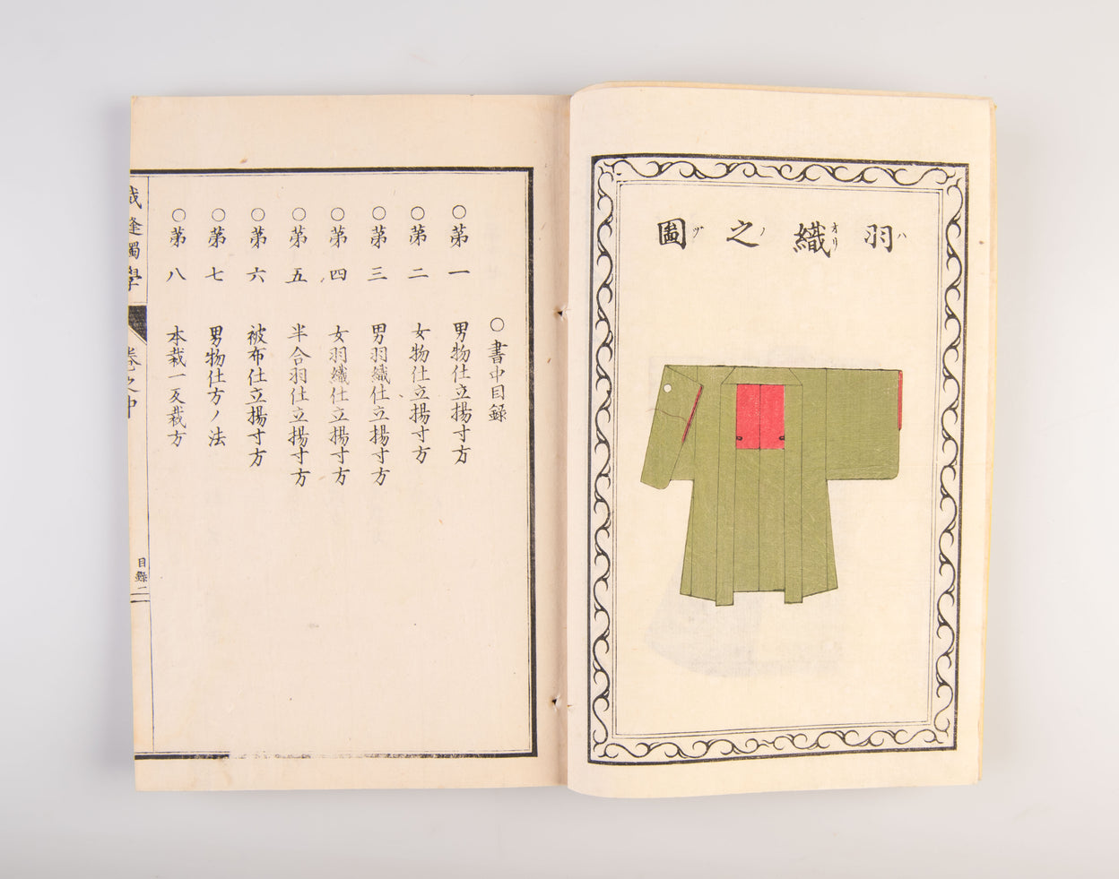 Saiho dokugaku wafuku no bu [Self-taught Sewing: Japanese Clothing].