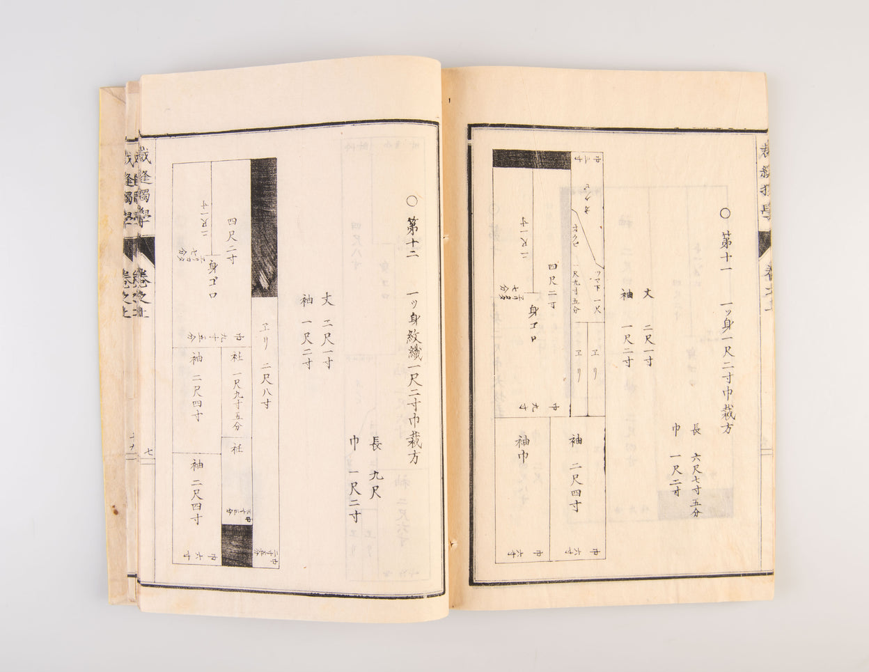 Saiho dokugaku wafuku no bu [Self-taught Sewing: Japanese Clothing].