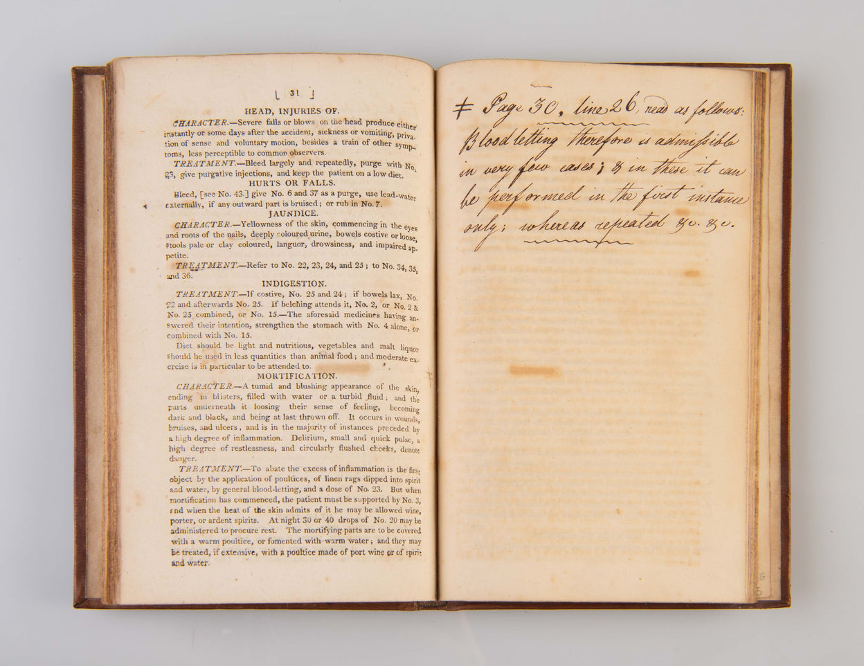 Directions for the Medicine Chest ...