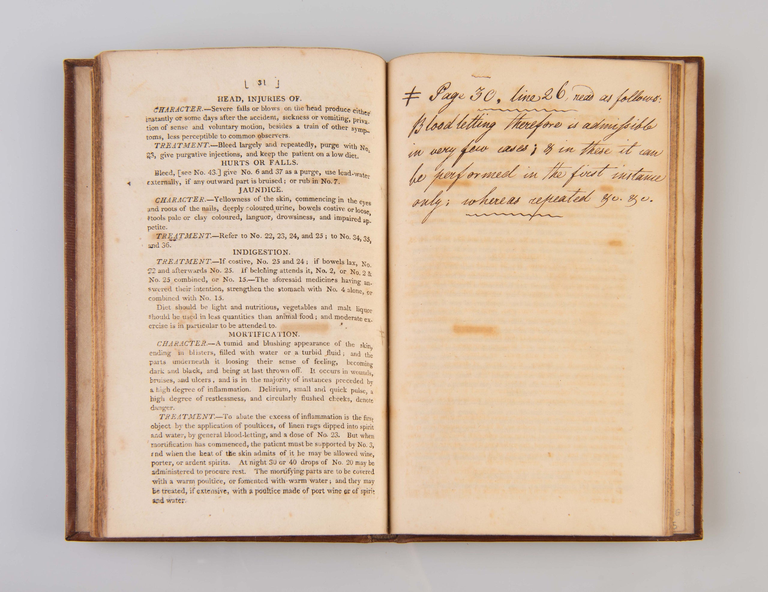 Directions for the Medicine Chest ...