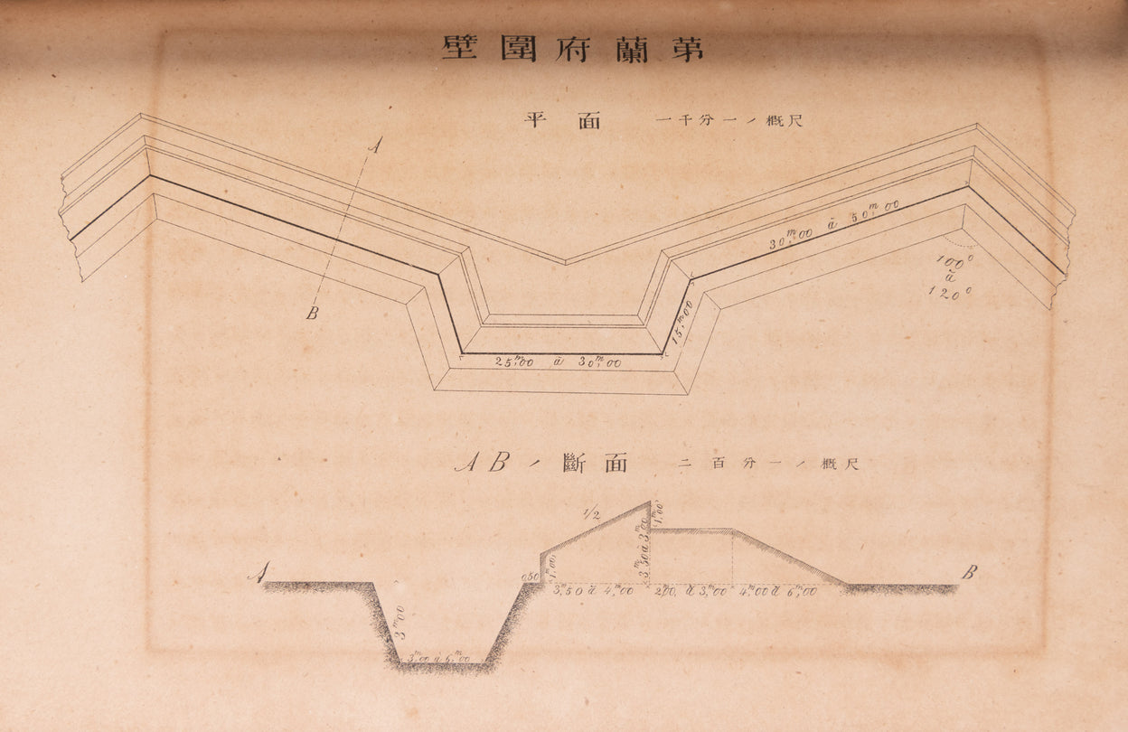 Perusha Kiko. [Travels to Persia].