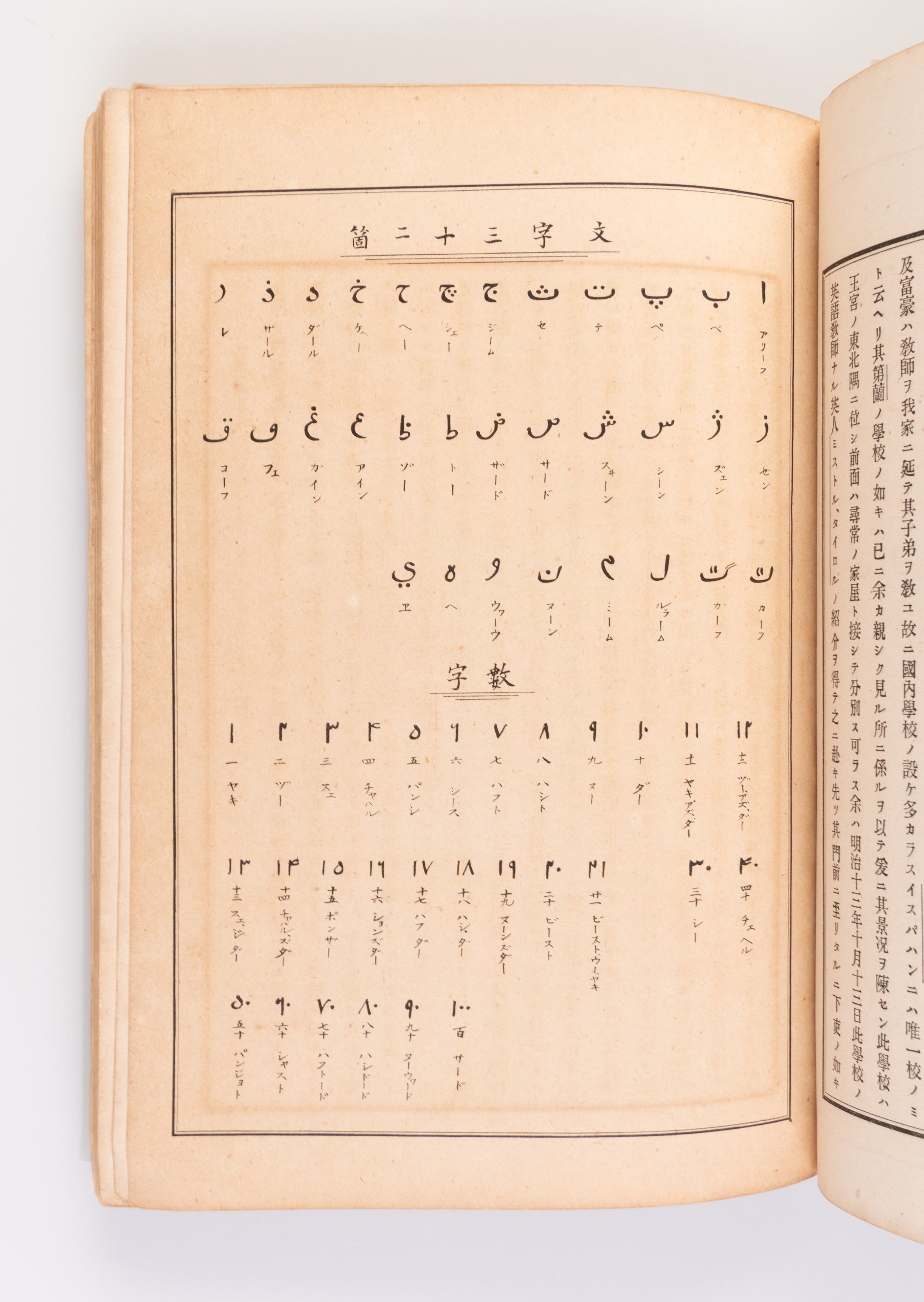 Perusha Kiko. [Travels to Persia].