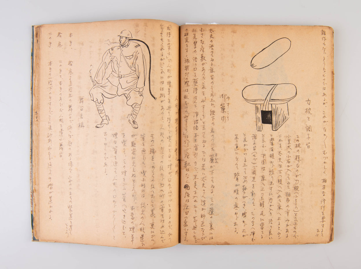 Manuscript for Bunraku ningyo zufu [Illustrated book of Bunraku Puppets].