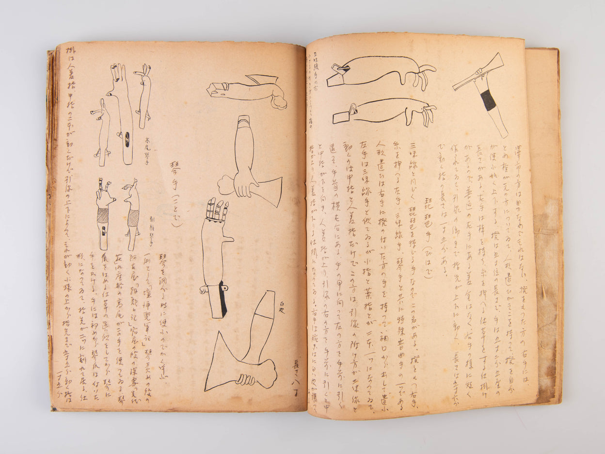 Manuscript for Bunraku ningyo zufu [Illustrated book of Bunraku Puppets].