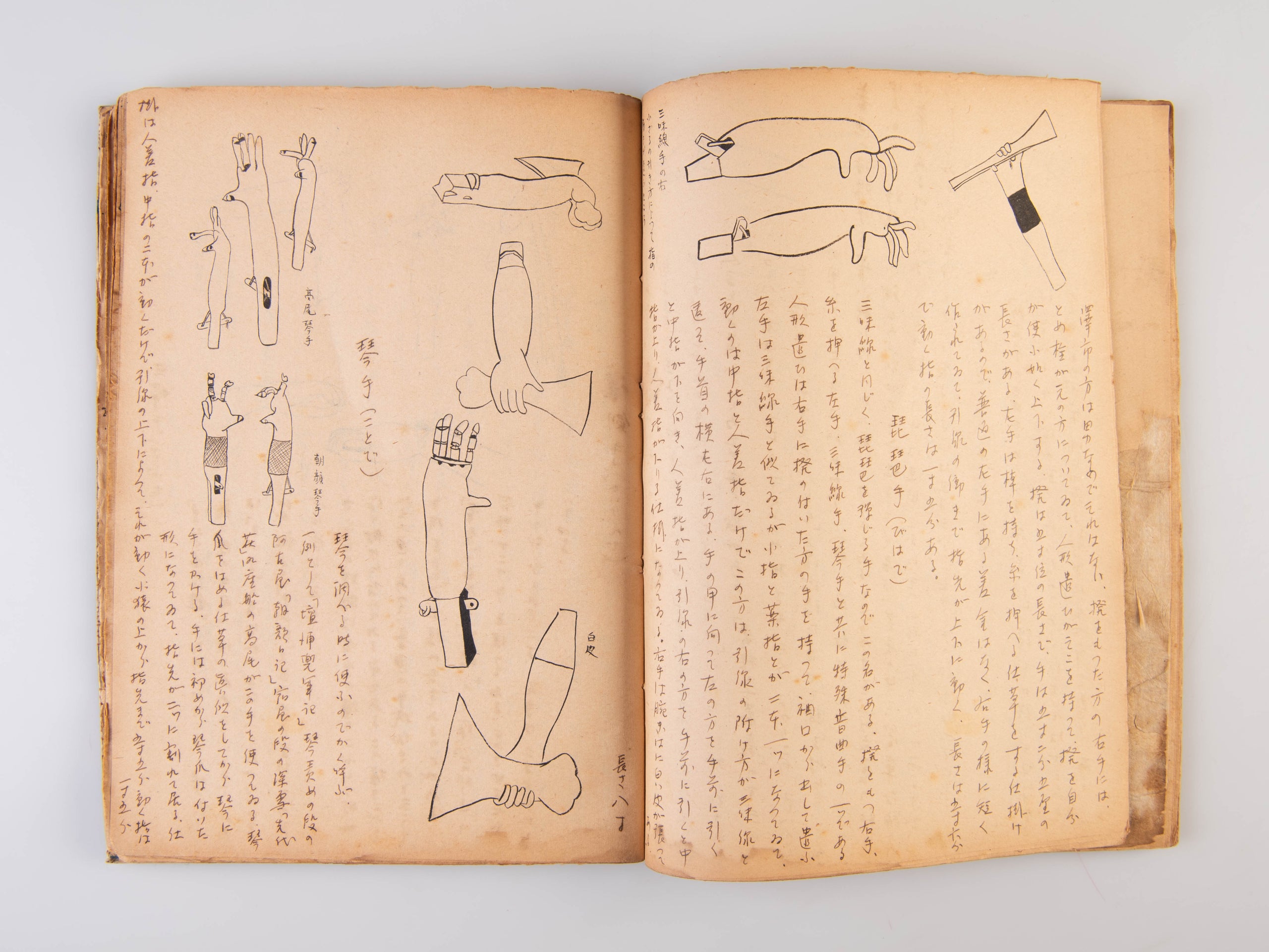 Manuscript for Bunraku ningyo zufu [Illustrated book of Bunraku Puppets].