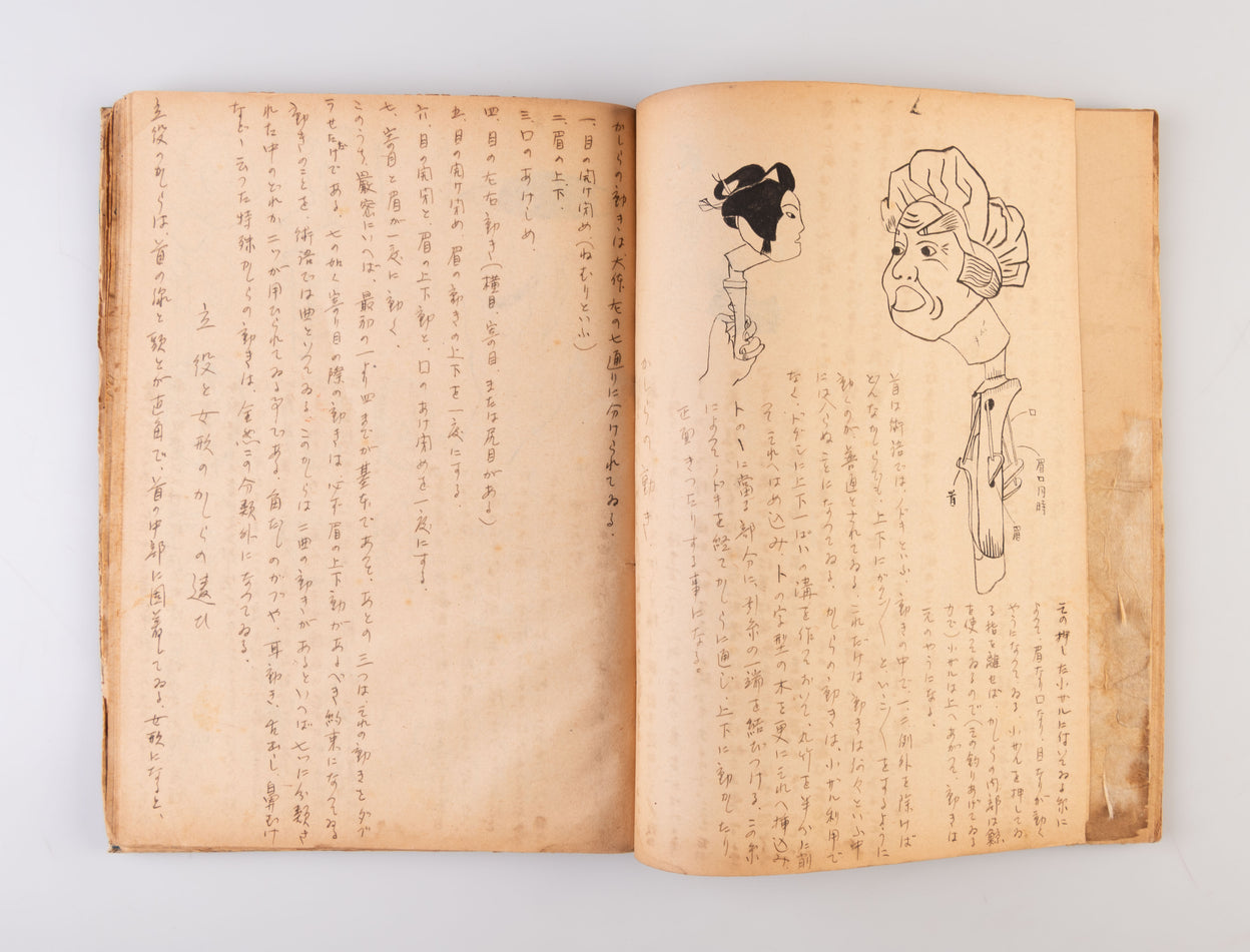 Manuscript for Bunraku ningyo zufu [Illustrated book of Bunraku Puppets].