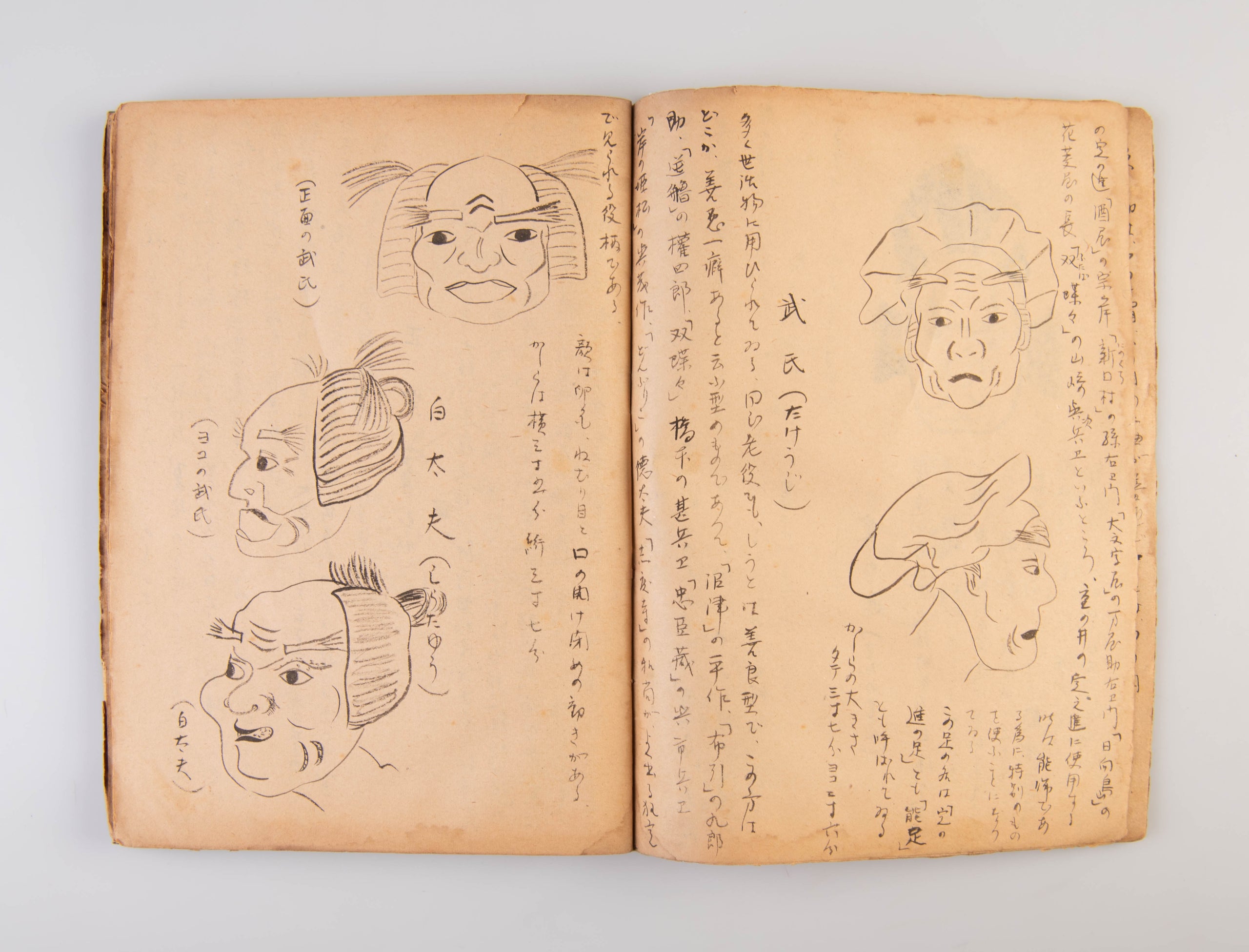 Manuscript for Bunraku ningyo zufu [Illustrated book of Bunraku Puppets].