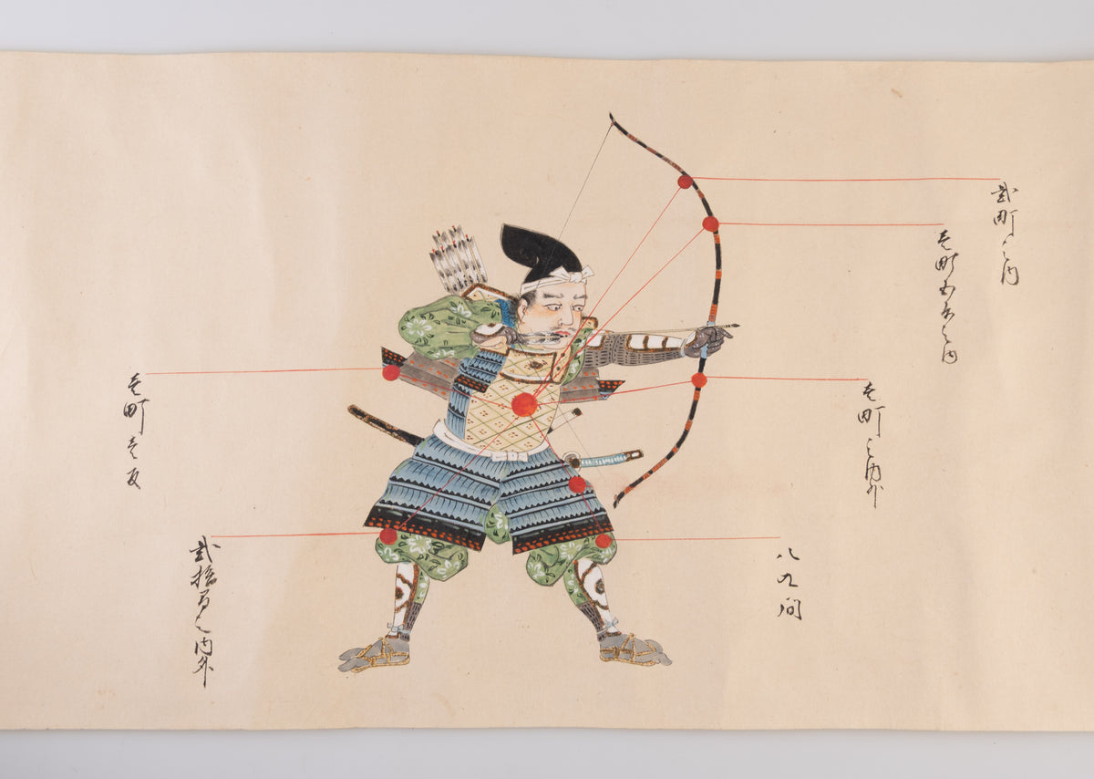 Teppo densho me-ate jo [Target practice scroll]