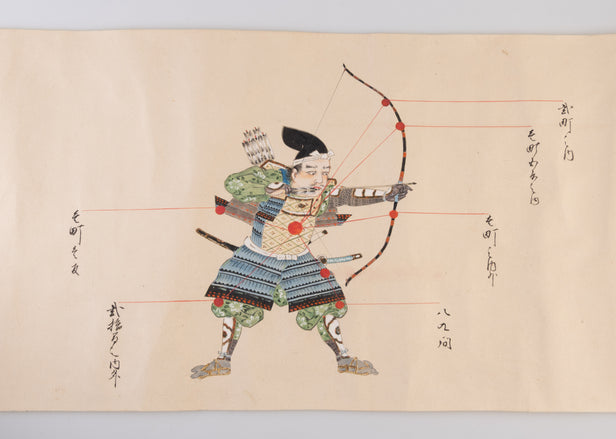 Teppo densho me-ate jo [Target practice scroll]