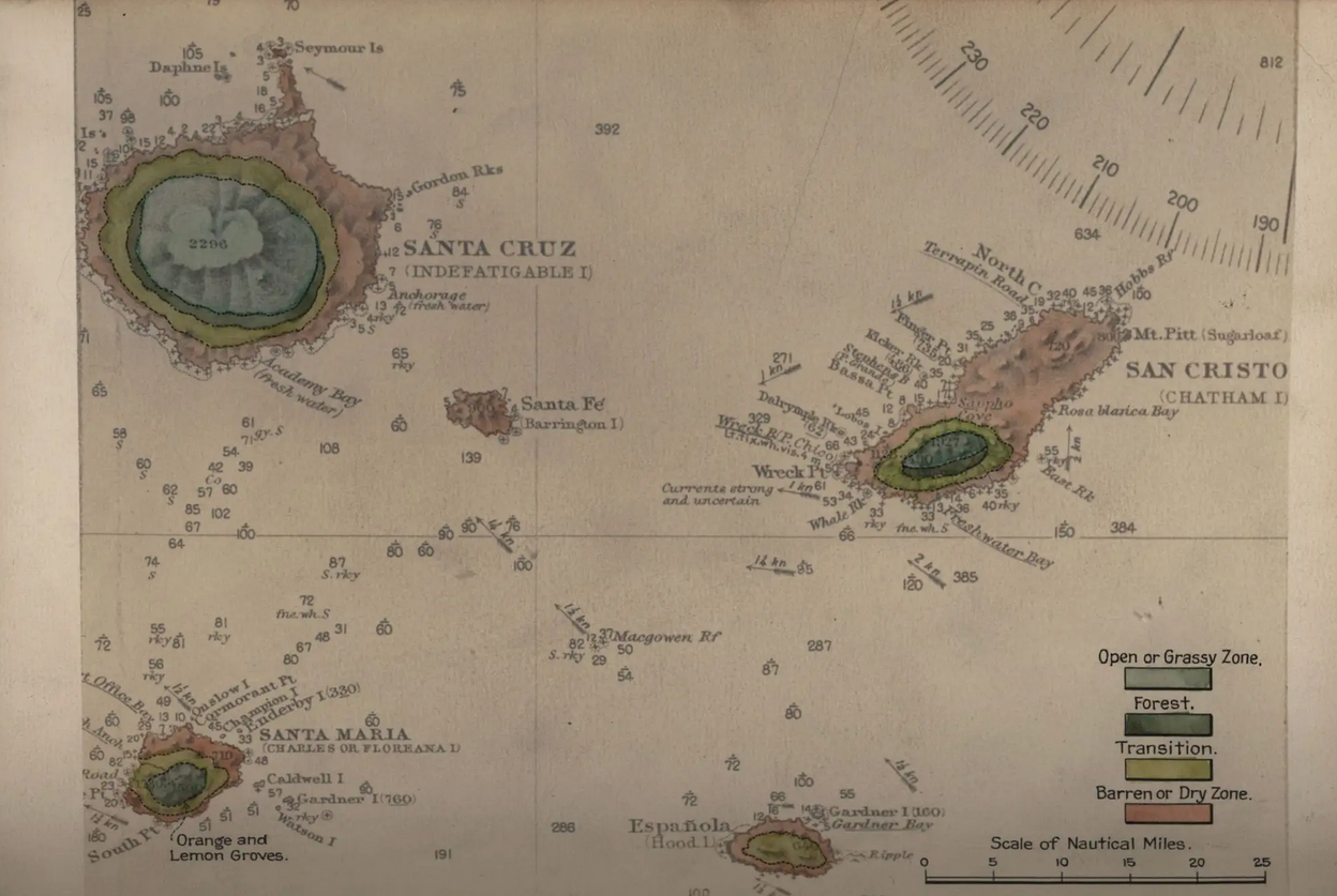 Some Economic Possibilities in the Galapagos Islands.