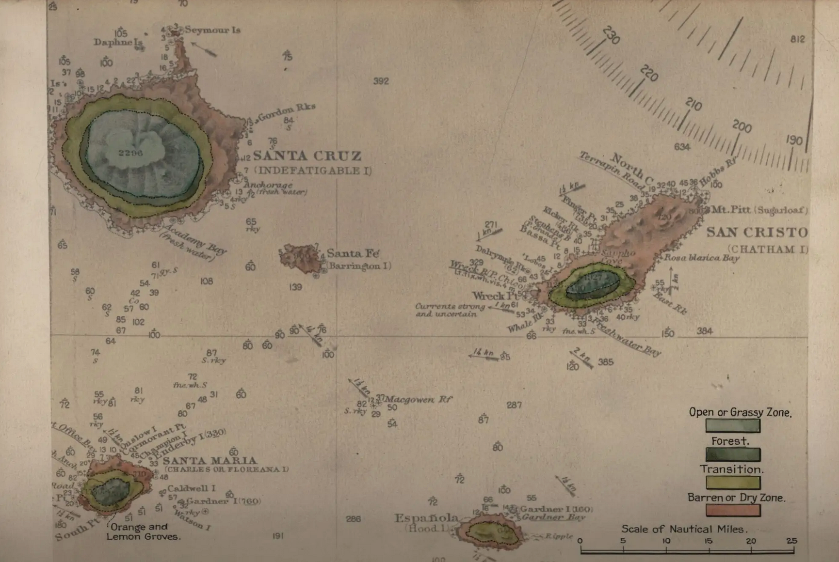 Some Economic Possibilities in the Galapagos Islands.