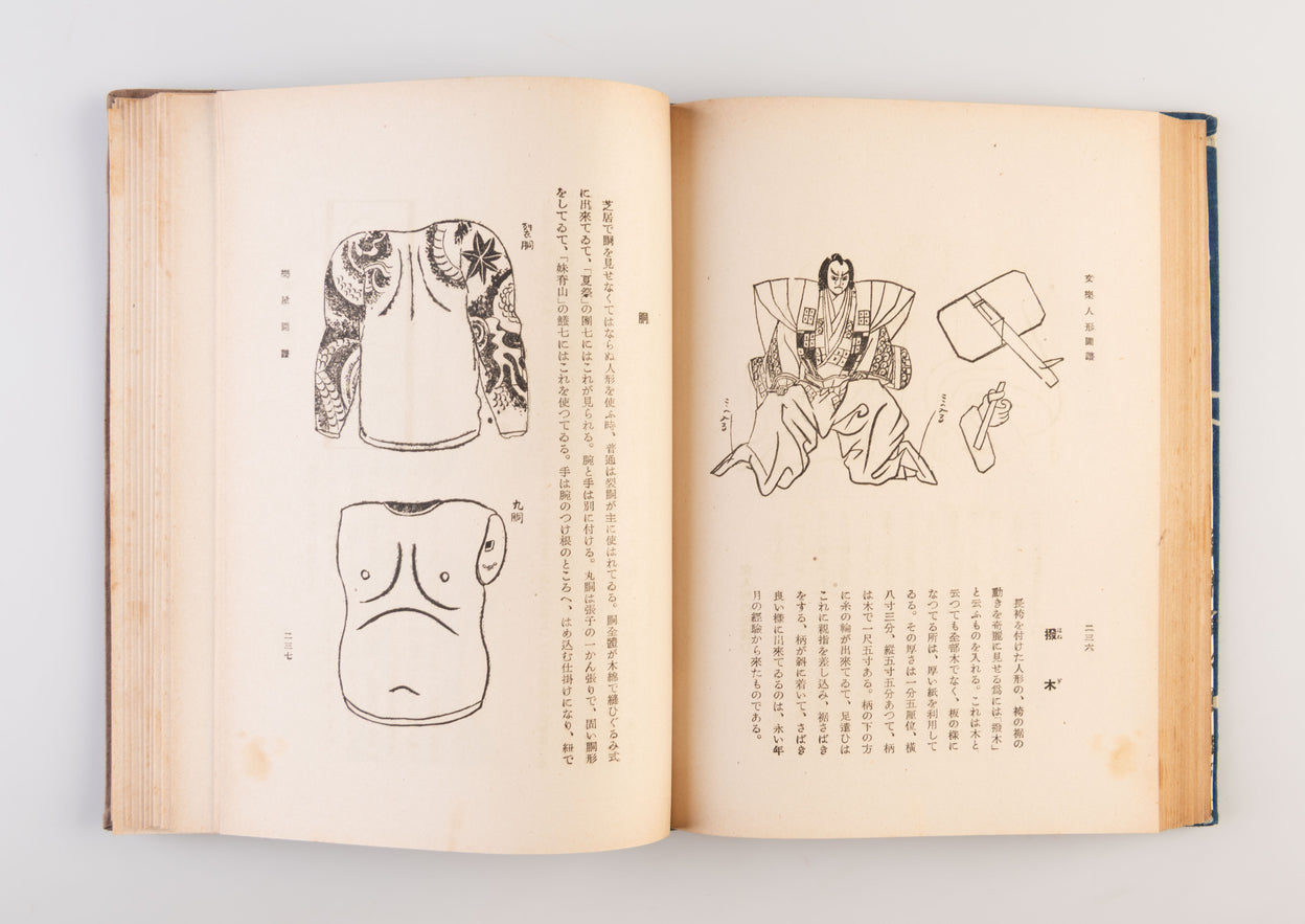 Bunraku ningyo zufu [Illustrated book of Bunraku Puppets].