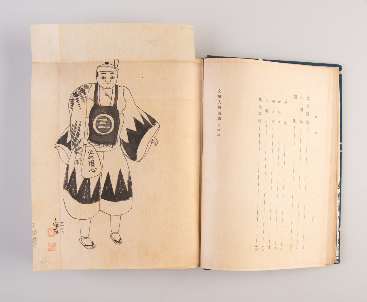 Bunraku ningyo zufu [Illustrated book of Bunraku Puppets].