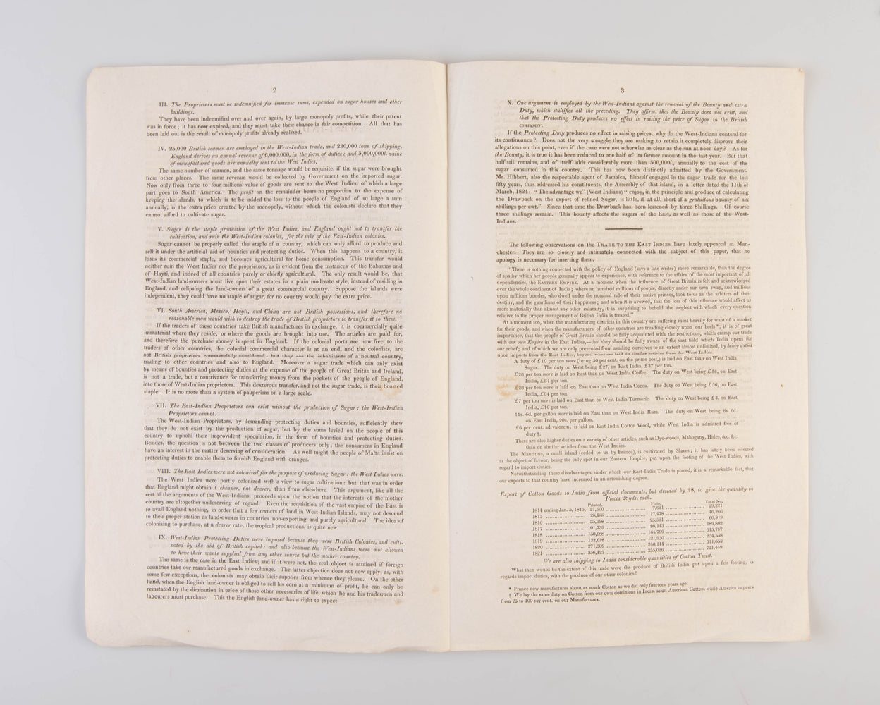 West-Indian Sugar Duties. Arguments for their continuance answered.