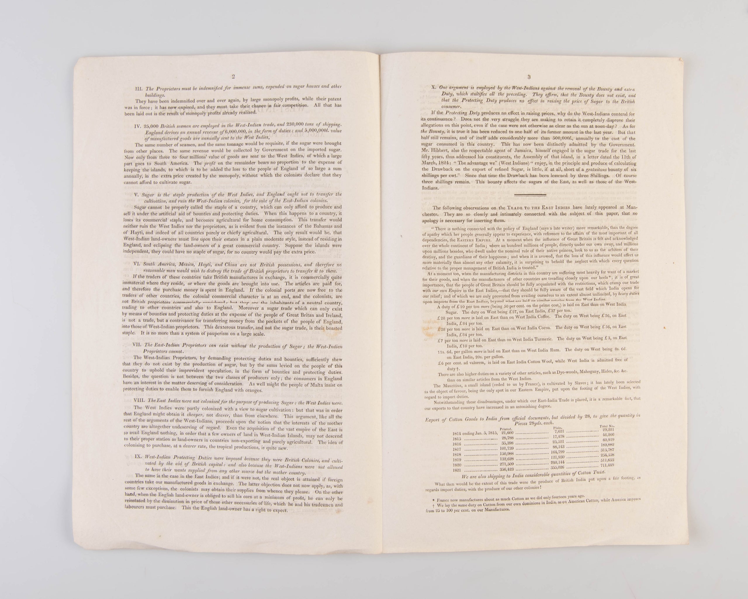 West-Indian Sugar Duties. Arguments for their continuance answered.