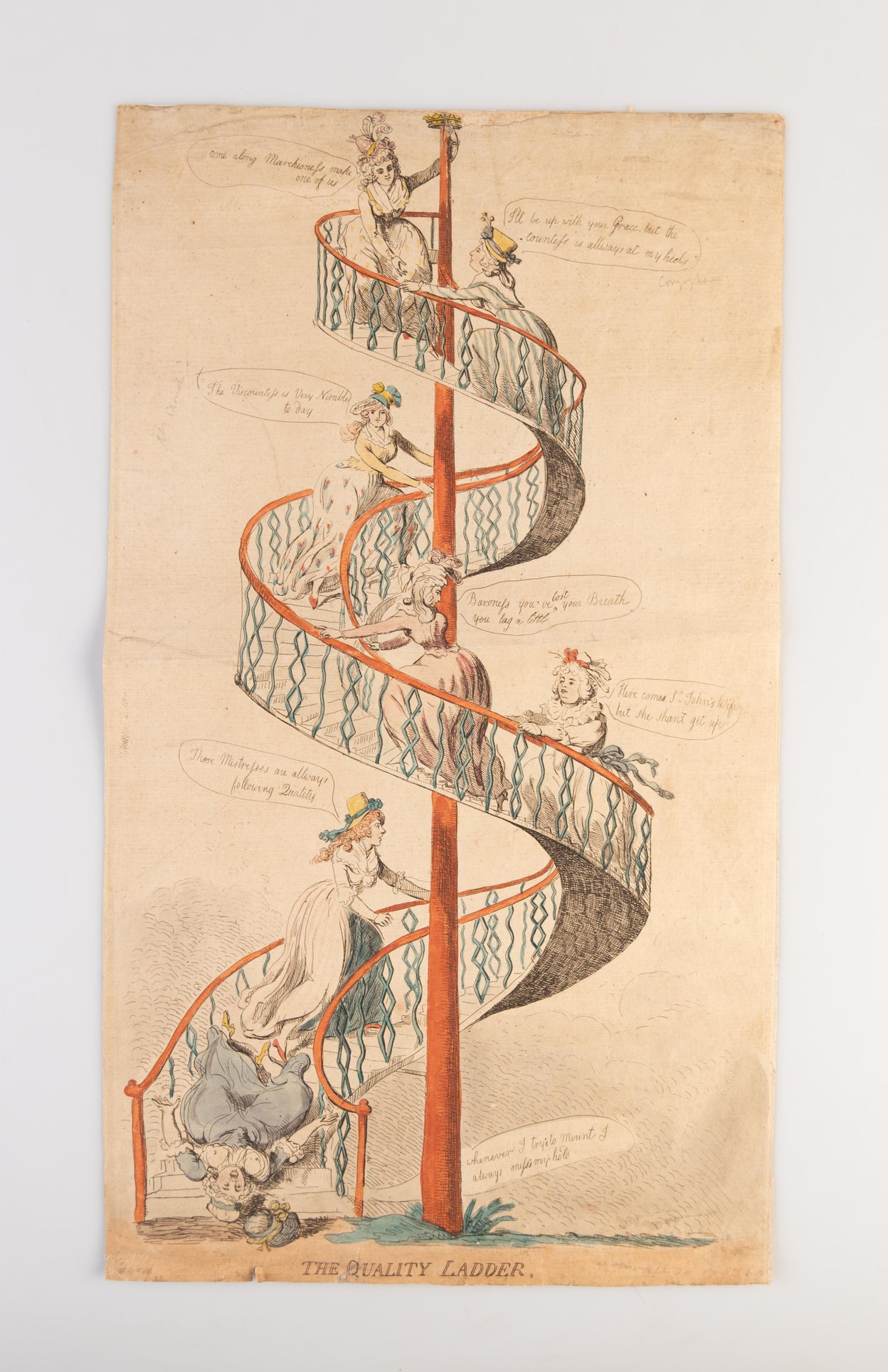 The Quality Ladder.