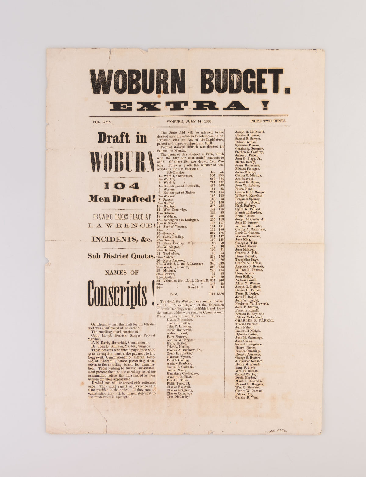 Extra! Draft in Woburn ...