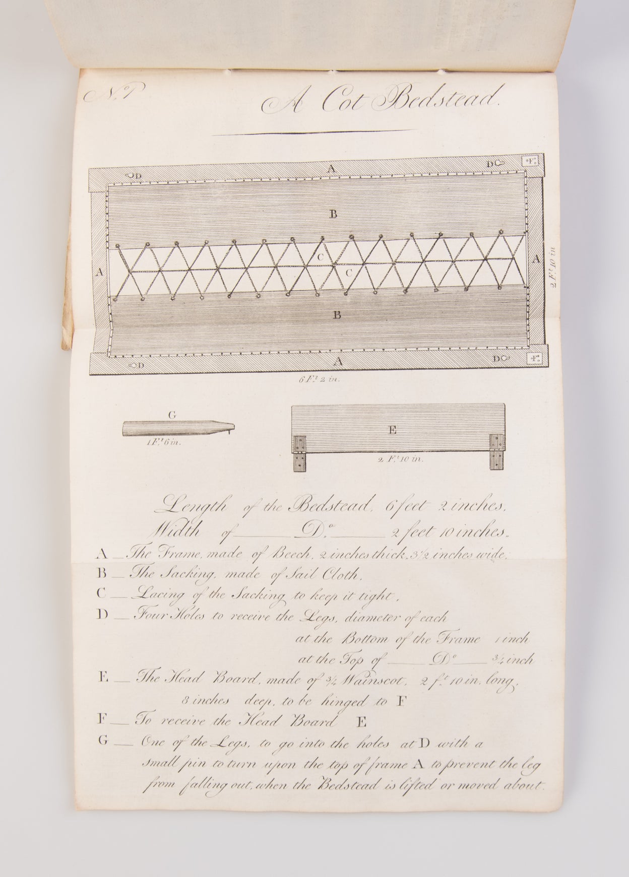 Regulations to Regimental Surgeons, &c. for the Better Management of the Sick in Regimental Hospitals.