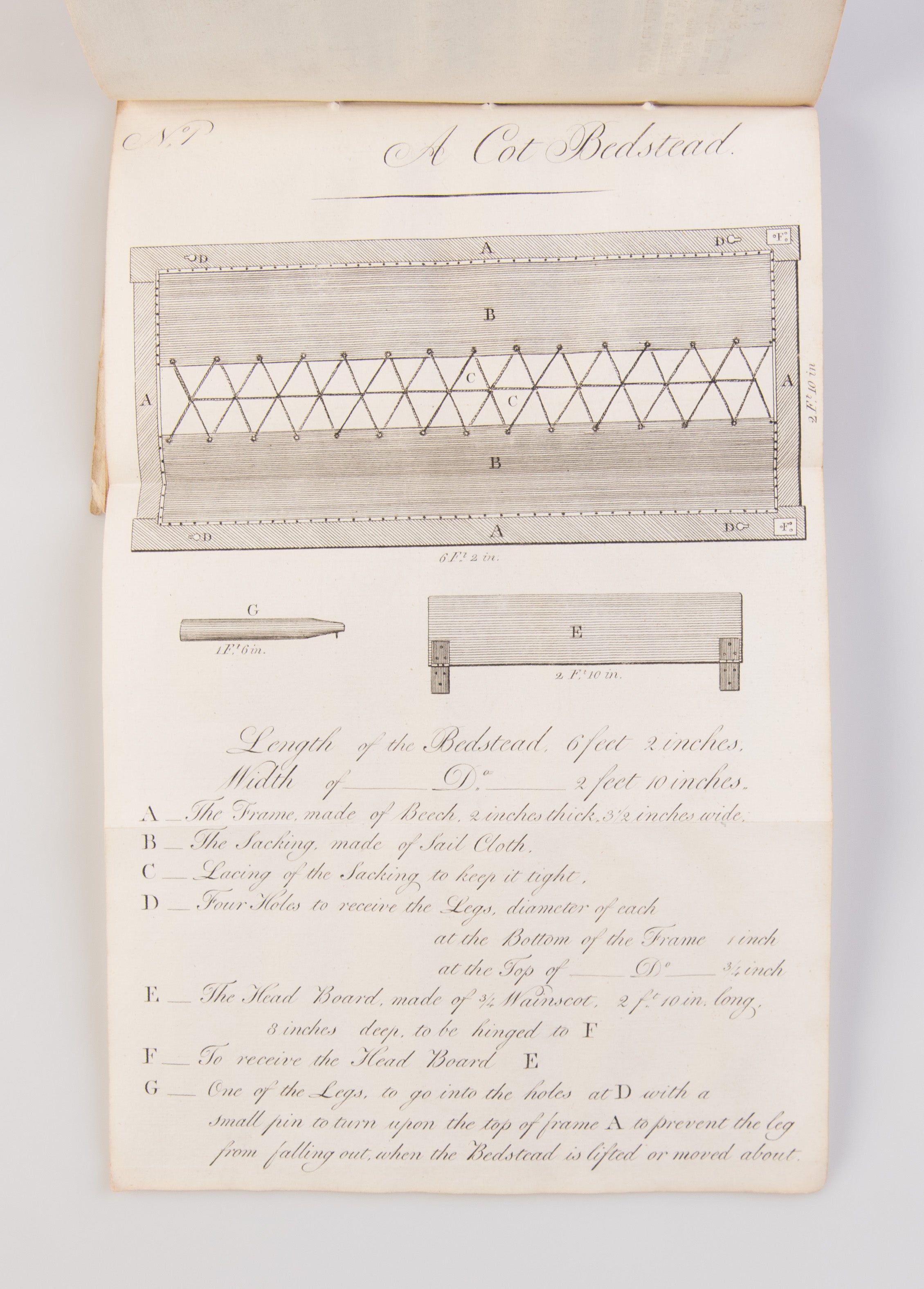 Regulations to Regimental Surgeons, &c. for the Better Management of the Sick in Regimental Hospitals.