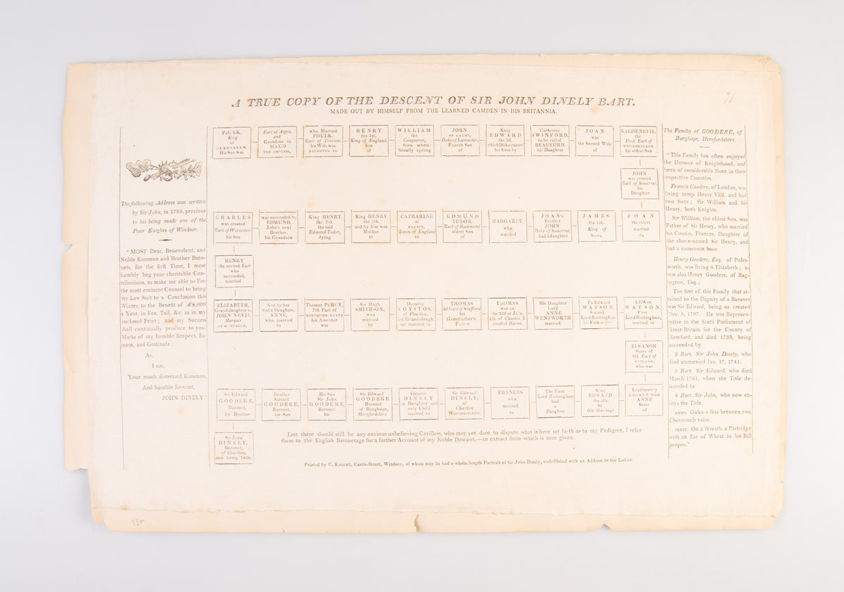 A collection of printed documents and an ALS related to John Dinely's search for a wife.