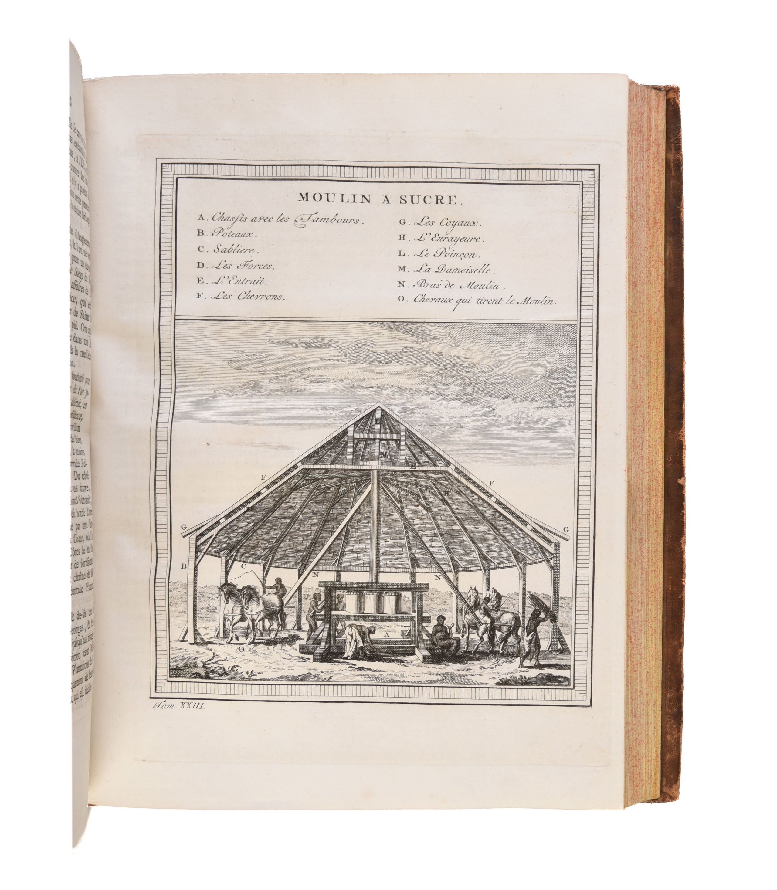 Histoire générale des voyages, ou Nouvelle collection de toutes les relations de voyages par mer et par terre...