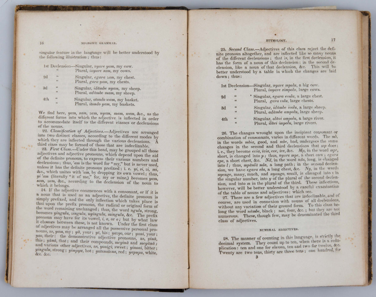 A Grammar of the Mpongwe language, with vocabularies.